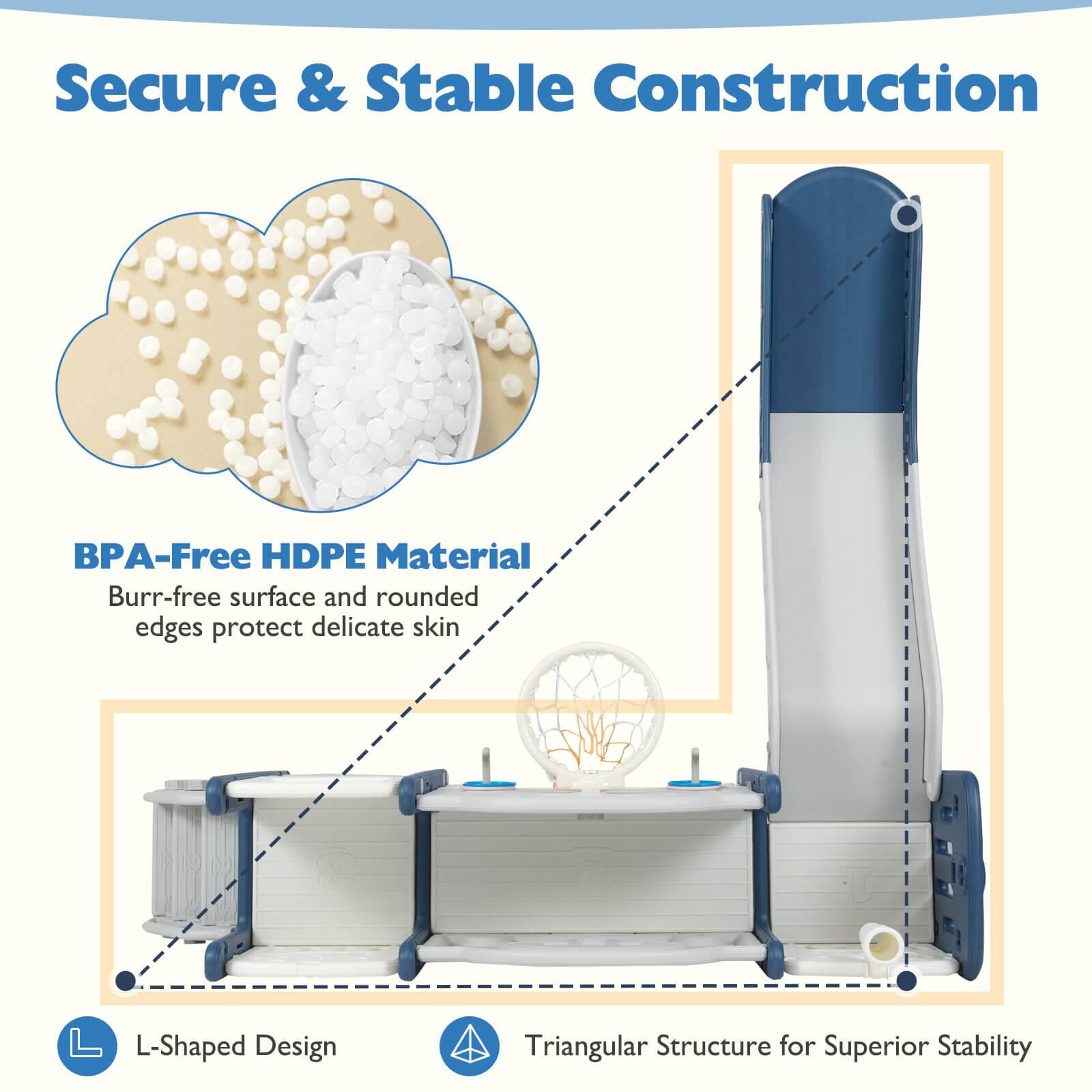 Secure & Stable Construction

BPA-Free HDPE Material  
Burr-free surface and rounded edges protect delicate skin

L-Shaped Design

Triangular Structure for Superior Stability