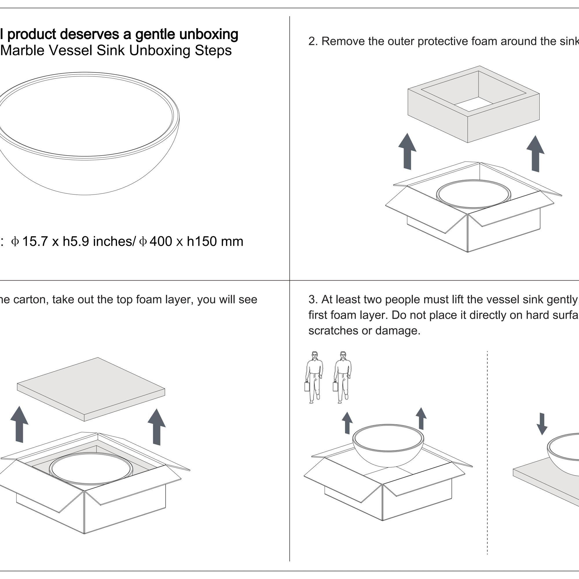 Sure, here is the corrected and grouped text:

---

**Marble Vessel Sink Unboxing Steps**

1. **Remove the outer protective foam around the sink**  
   - Dimensions: Φ 15.7 x h5.9 inches / Φ 400 x h150 mm

2. **At least two people must lift the vessel sink gently**  
   - Do not place it directly on hard surfaces to avoid scratches or damage.

---

**Note:**  
- Take out the top foam layer from the carton, and you will see the sink.