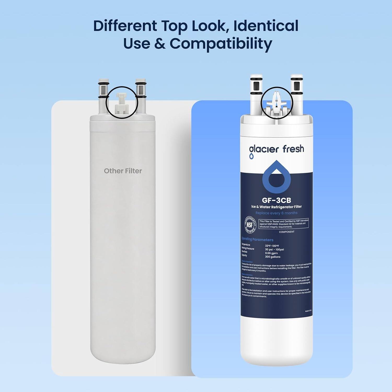 Different Top Look, Identical Use & Compatibility

glacier fresh

Other Filter

GF-3CB Ice & Water Refrigerator Filter Replace every 6 months

The Fiber is Readied and Certified by NSF against NSAJANSI Standards for materials Redural integrity requirements. COMPONENT

Operating Parameters 33F-100F 30 psi 100psi 0.56 gpm 300 gallons

on

damage due to WOOD leologe GeCore installing M

Tell microbiologically unsadle befor . Ofter using the system PARK , x - supples

and 

- structions a pope  - device . specifed