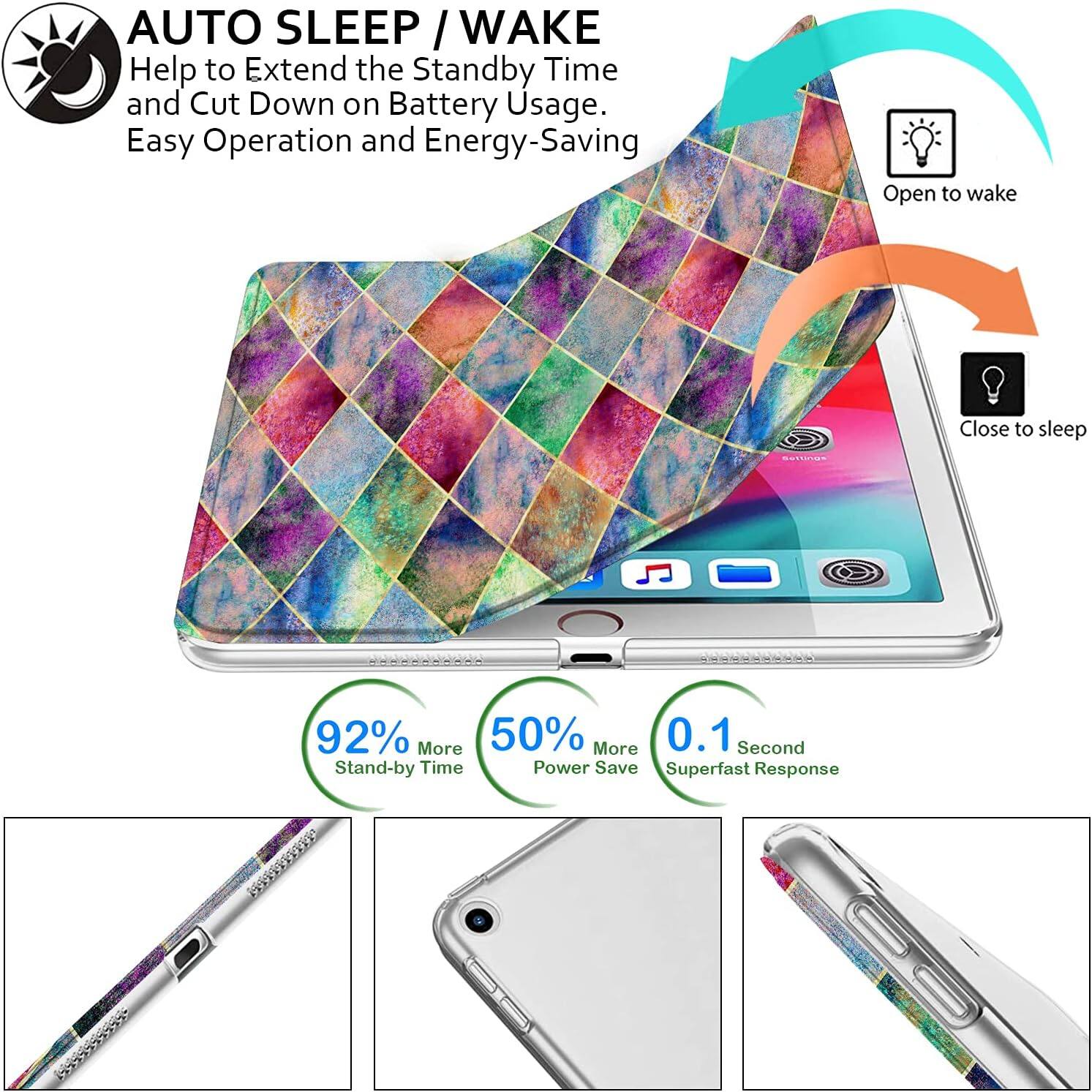 DuraSafe Cases iPad 6th Gen 9.7 inch 2018 Trifold PC Smart Case A1893 ...