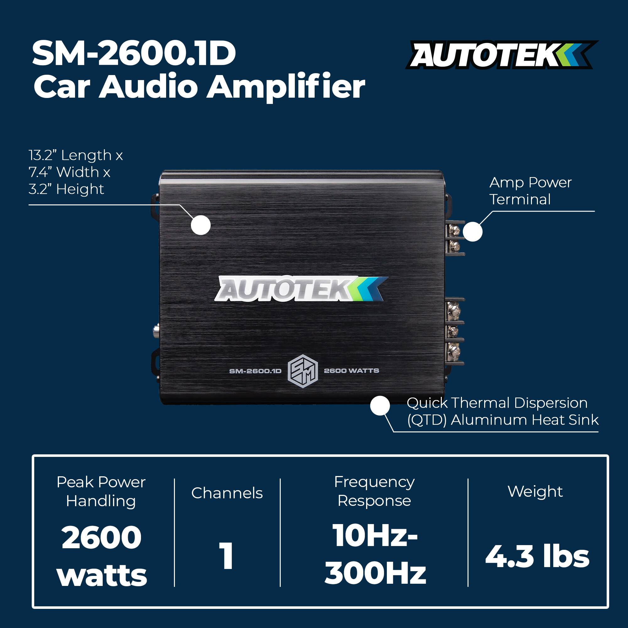 SM-2600.1D Car Audio Amplifier

13.2" Length x 7.4" Width x 3.2" Height

Amp Power Terminal

Quick Thermal Dispersion (QTD) Aluminum Heat Sink

Peak Power Handling: 2600 watts

Channels: 1

Frequency Response: 10Hz-300Hz

Weight: 4.3 lbs