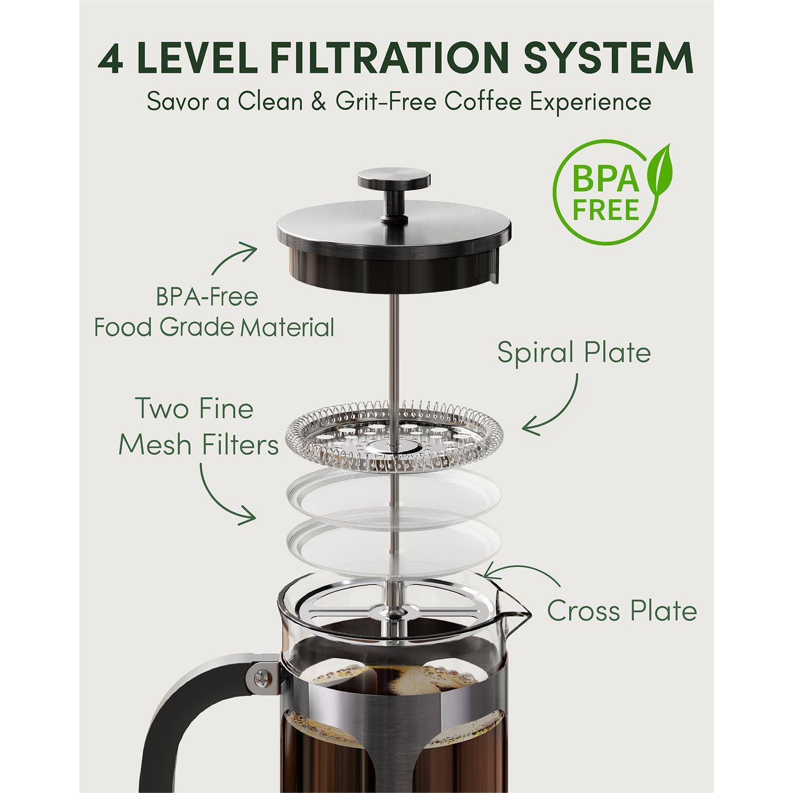 4 LEVEL FILTRATION SYSTEM  
Savor a Clean & Grit-Free Coffee Experience  

- BPA-Free  
- Food Grade Material  
- Spiral Plate  
- Two Fine Mesh Filters  
- Cross Plate  

BPA FREE