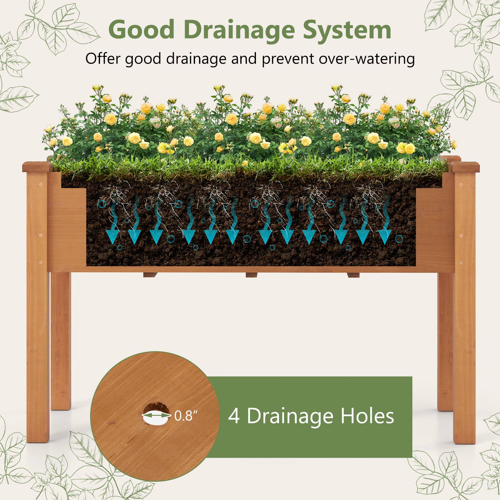Good Drainage System  
Offer good drainage and prevent over-watering  

0.8"  
4 Drainage Holes