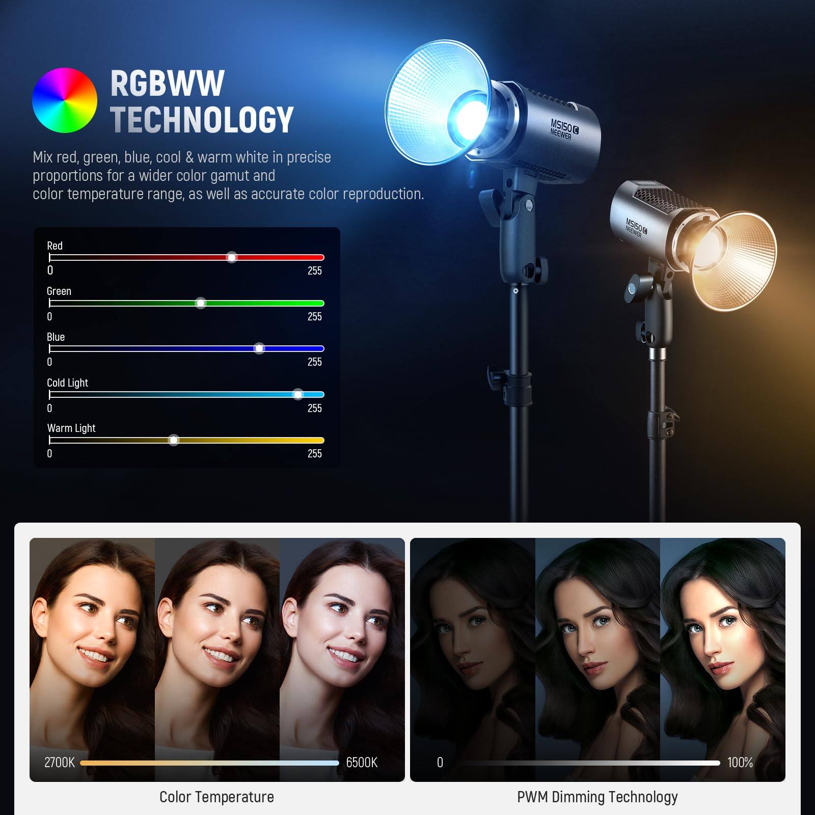 RGBWW TECHNOLOGY  
Mix red, green, blue, cool & warm white in precise proportions for a wider color gamut and color temperature range, as well as accurate color reproduction.

- Red: 0 255
- Green: 0 255
- Blue: 0 255
- Cold Light: 0 255
- Warm Light: 0 255

Color Temperature: 2700K 6500K

PWM Dimming Technology: 0 100%