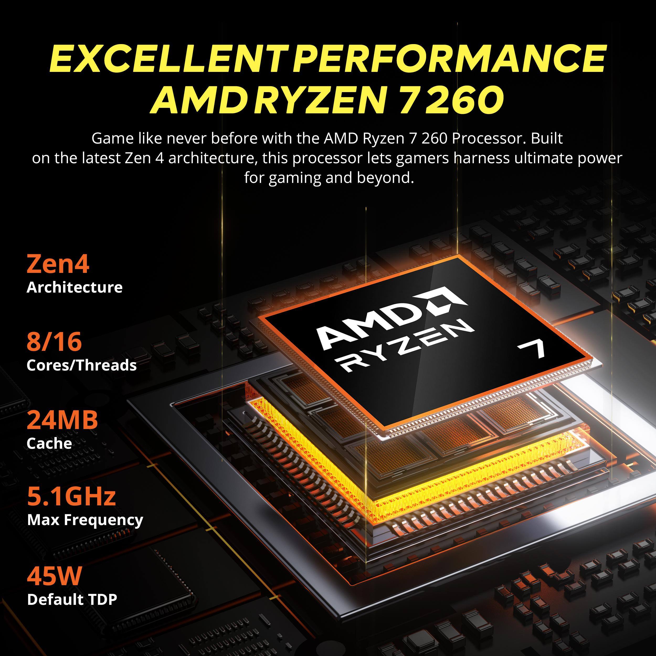 EXCELLENT PERFORMANCE  
AMD RYZEN 7 260  

Game like never before with the AMD Ryzen 7 260 Processor. Built on the latest Zen 4 architecture, this processor lets gamers harness ultimate power for gaming and beyond.  

Zen 4 Architecture  
8/16 Cores/Threads  
24MB Cache  
5.1GHz Max Frequency  
45W Default TDP