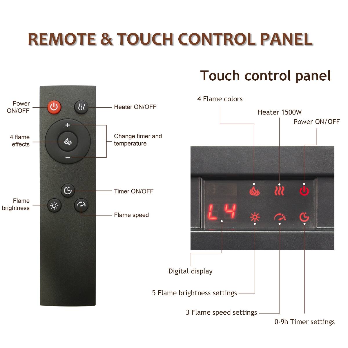 REMOTE & TOUCH CONTROL PANEL

Touch control panel

- Power ON/OFF
- Heater ON/OFF
- 4 Flame colors
- Heater 1500W Power ON/OFF
- 4 flame effects
- Change timer and temperature
- Timer ON/OFF
- Flame brightness
- Flame speed
- Digital display
- 5 Flame brightness settings
- 3 Flame speed settings
- 0-9h Timer settings