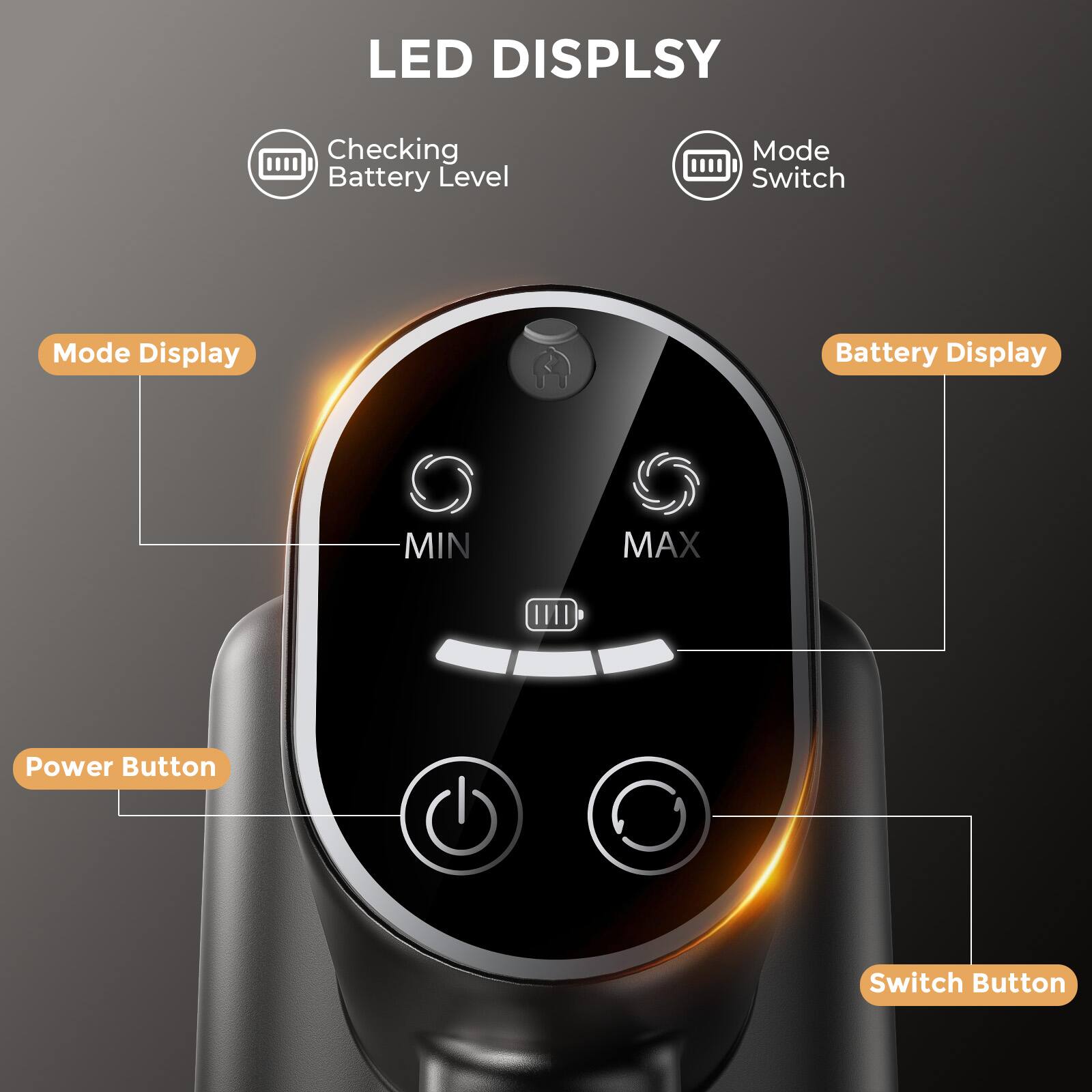 LED DISPLAY  
- Checking Battery Level  
- Mode Switch  
- Mode Display  
- Battery Display  
- Power Button  
- Switch Button  
- MIN  
- MAX