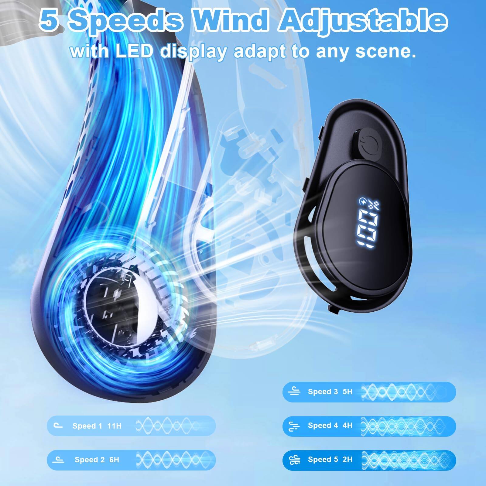 5 Speeds Wind Adjustable with LED display adapt to any scene.

Speed 1 11H
Speed 2 6H
Speed 3 5H
Speed 4 4H
Speed 5 2H