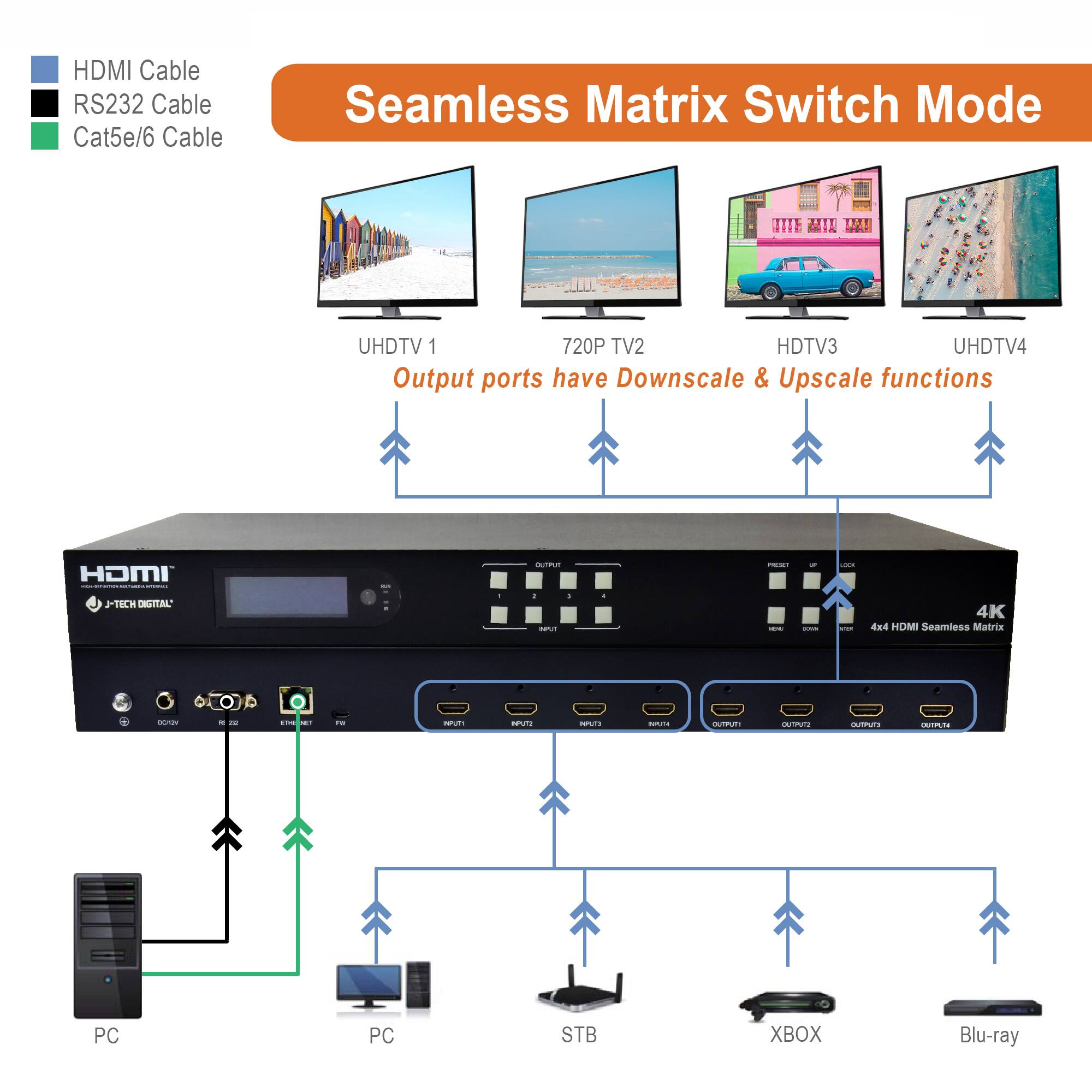 media item thumbnail