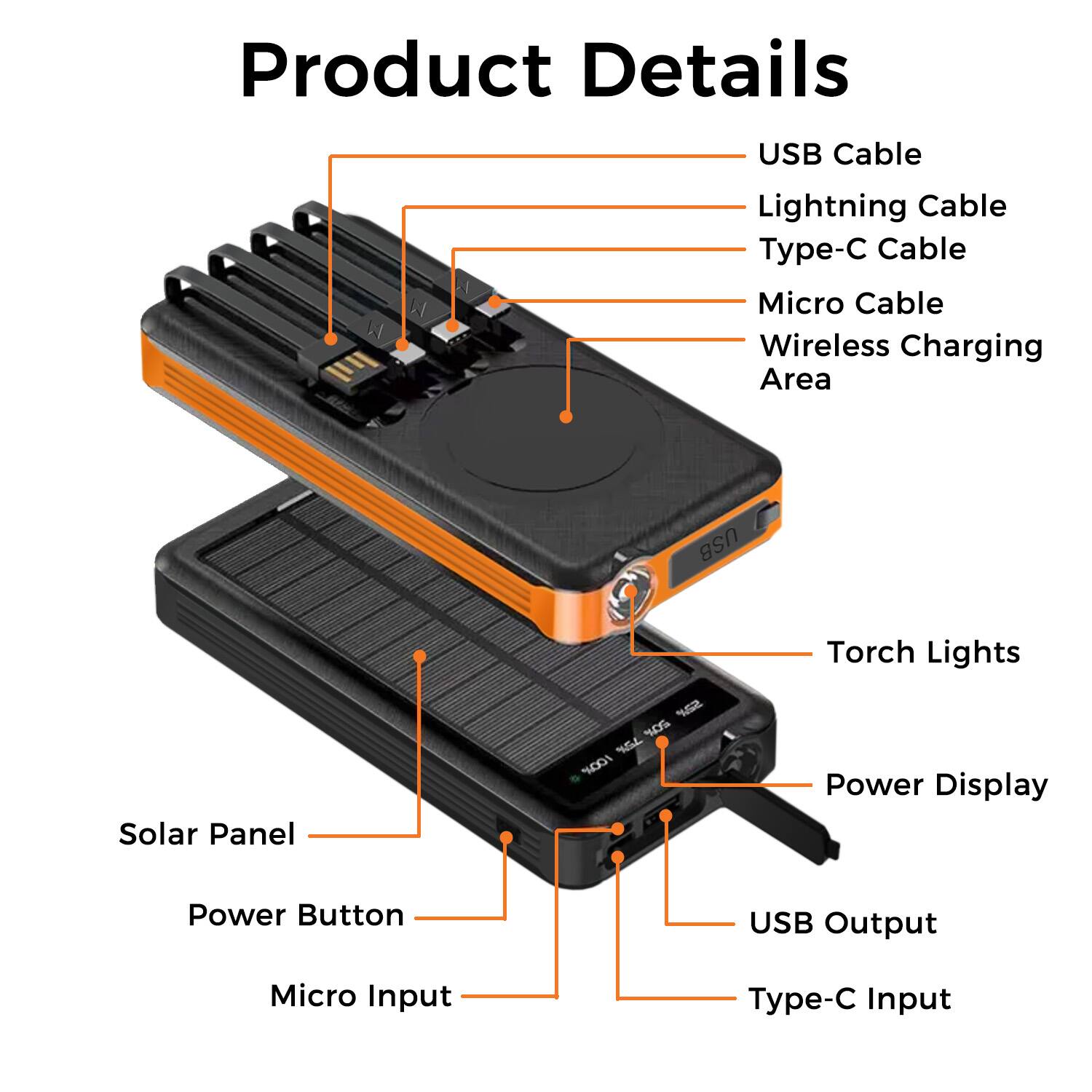 Product Details

USB Cable
Lightning Cable
Type-C Cable
Micro Cable
Wireless Charging Area
Solar Panel
Torch Lights
Power Display
Power Button
USB Output
Micro Input
Type-C Input