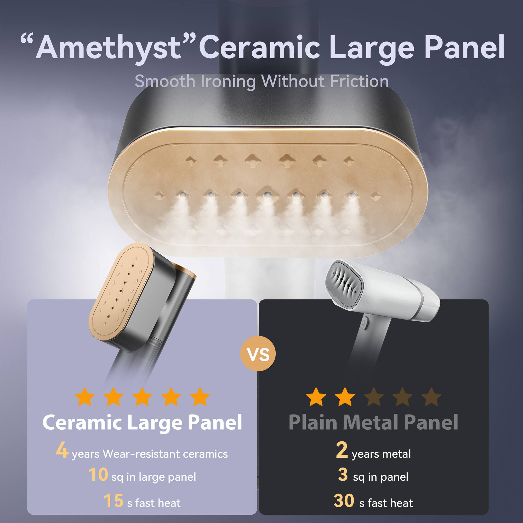 "Amethyst" Ceramic Large Panel Smooth Ironing Without Friction

Ceramic Large Panel
- 4 years Wear-resistant ceramics
- 10 sq in large panel
- 15 s fast heat

VS

Plain Metal Panel
- 2 years metal
- 3 sq in panel
- 30 s fast heat