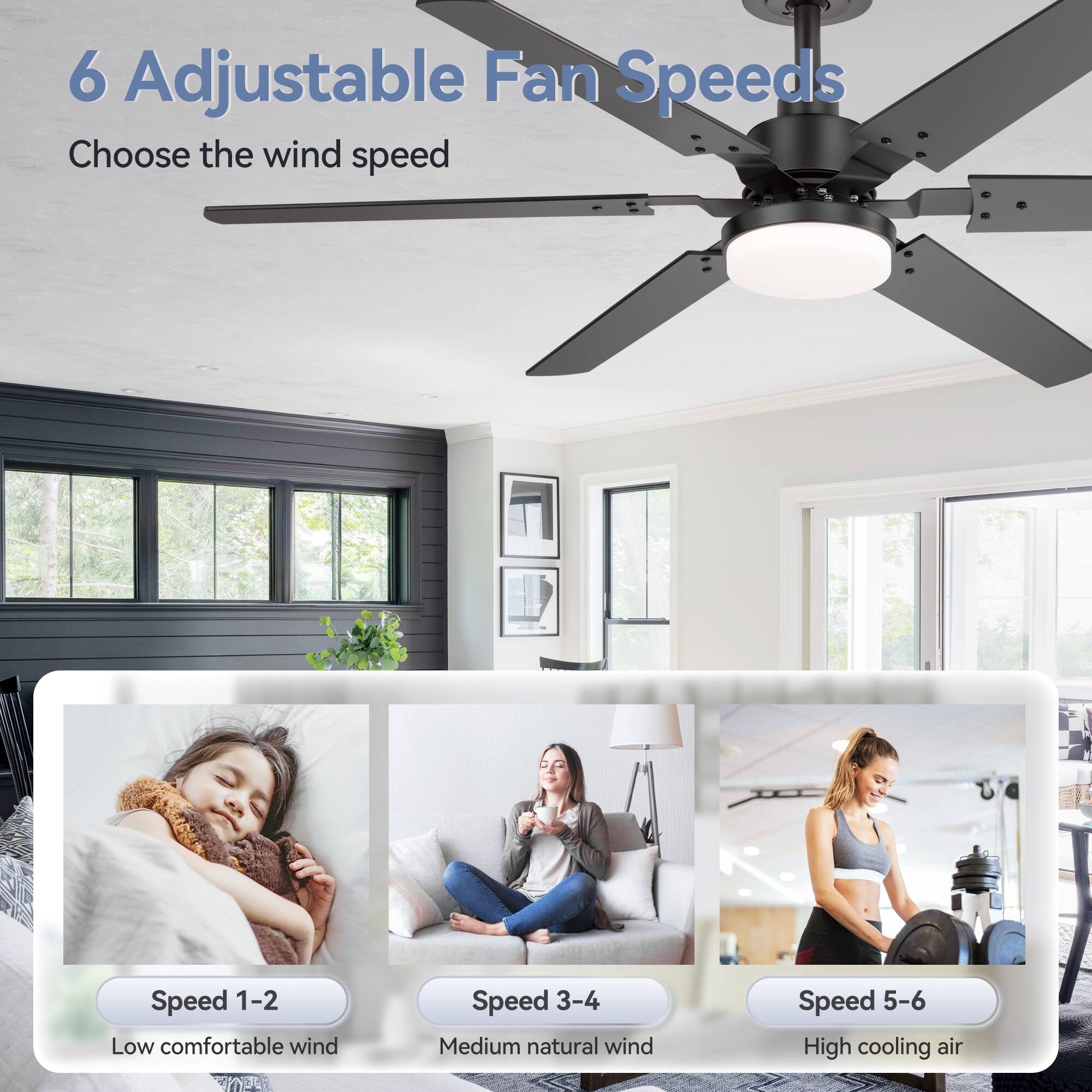 6 Adjustable Fan Speeds  
Choose the wind speed  

Speed 1-2  
Low comfortable wind  

Speed 3-4  
Medium natural wind  

Speed 5-6  
High cooling air