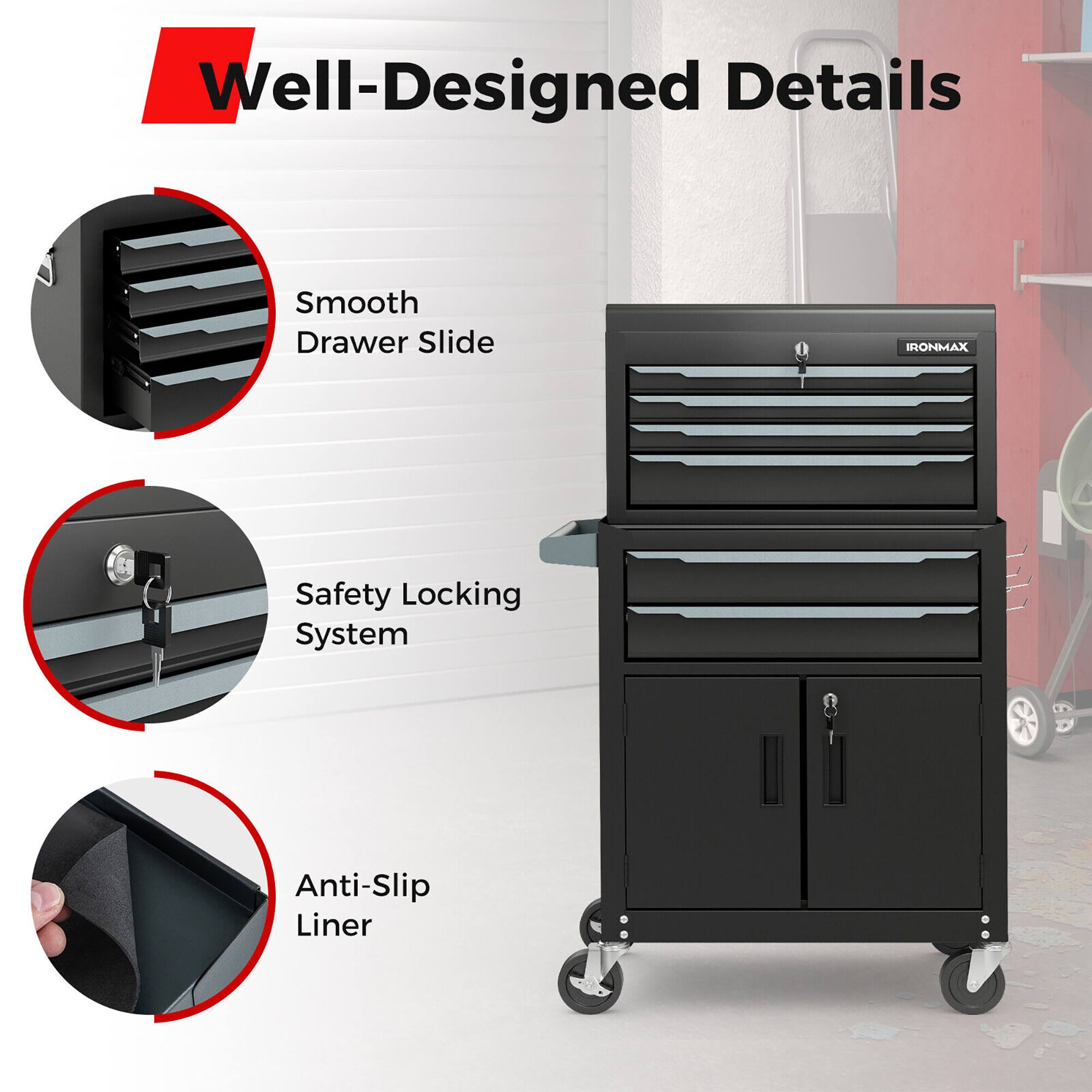 Well-Designed Details

- Smooth Drawer Slide
- Safety Locking System
- Anti-Slip Liner