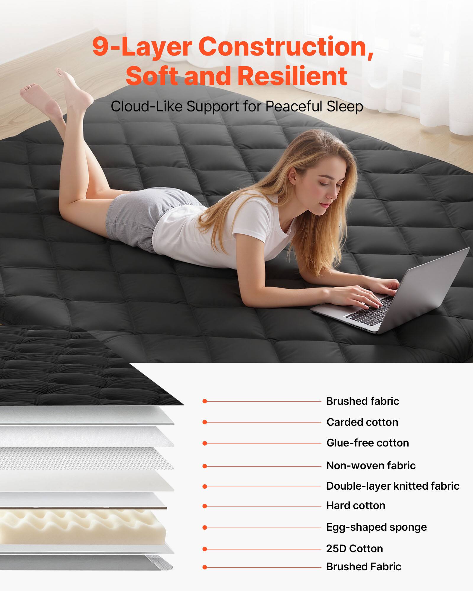 9-Layer Construction, Soft and Resilient  
Cloud-Like Support for Peaceful Sleep  

- Brushed fabric  
- Carded cotton  
- Glue-free cotton  
- Non-woven fabric  
- Double-layer knitted fabric  
- Hard cotton  
- Egg-shaped sponge  
- 25D Cotton  
- Brushed Fabric