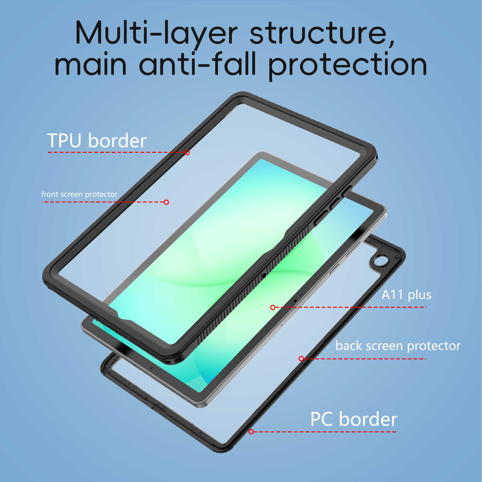 Multi-layer structure, main anti-fall protection

TPU border
front screen protector

A11 plus
back screen protector

PC border