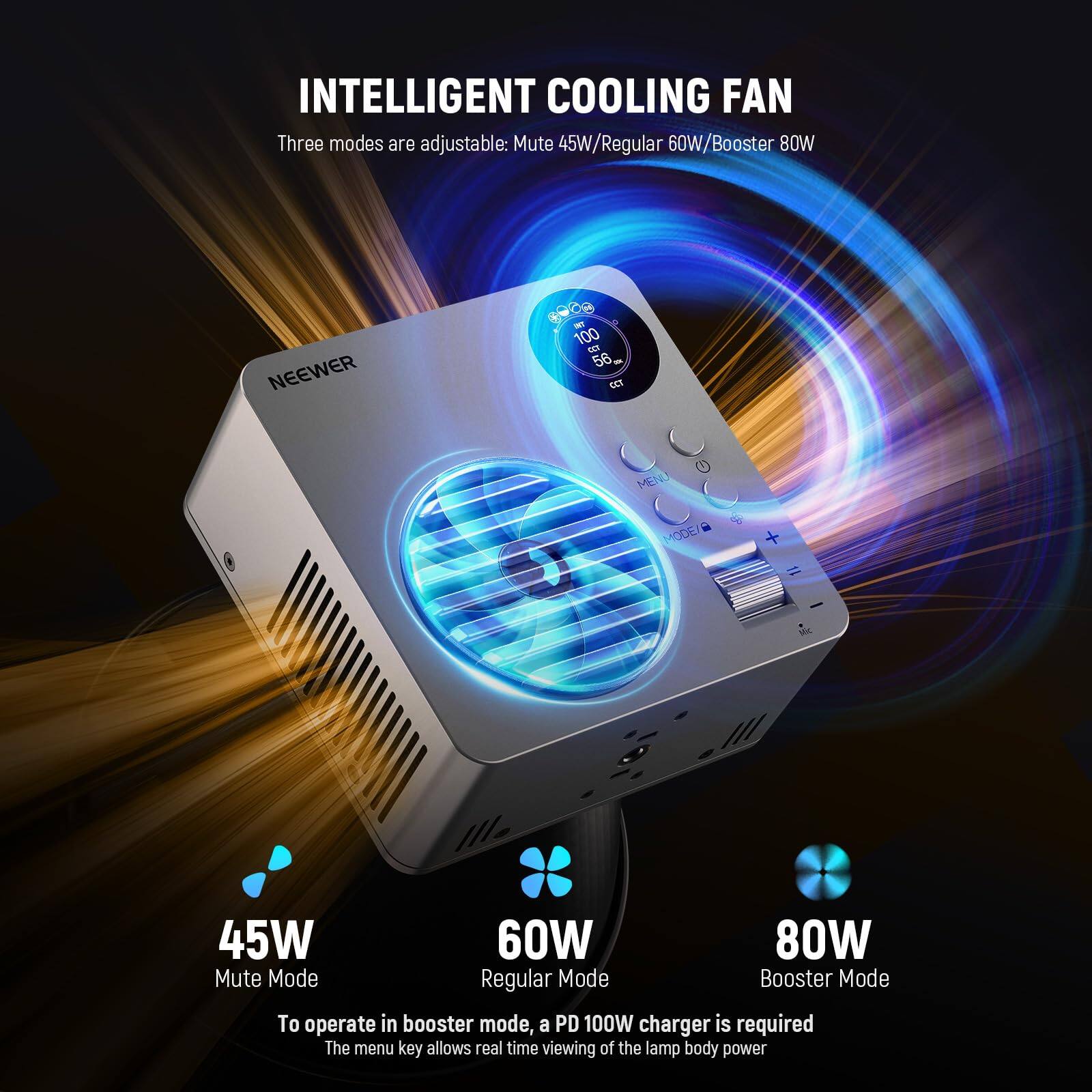INTELLIGENT COOLING FAN

Three modes are adjustable: Mute 45W/Regular 60W/Booster 80W

NEEWER

45W
Mute Mode

60W
Regular Mode

80W
Booster Mode

To operate in booster mode, a PD 100W charger is required

The menu key allows real-time viewing of the lamp body power