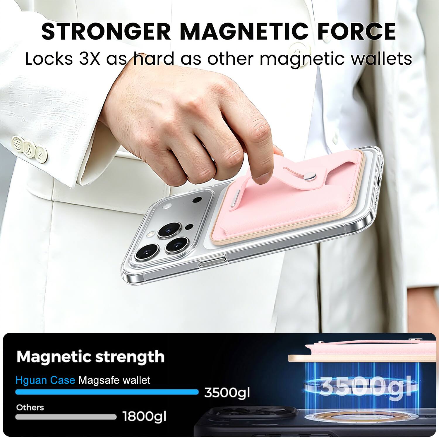STRONGER MAGNETIC FORCE  
Locks 3X as hard as other magnetic wallets

Magnetic strength  
Hguan Case MagSafe wallet: 3500gl  
Others: 1800gl
