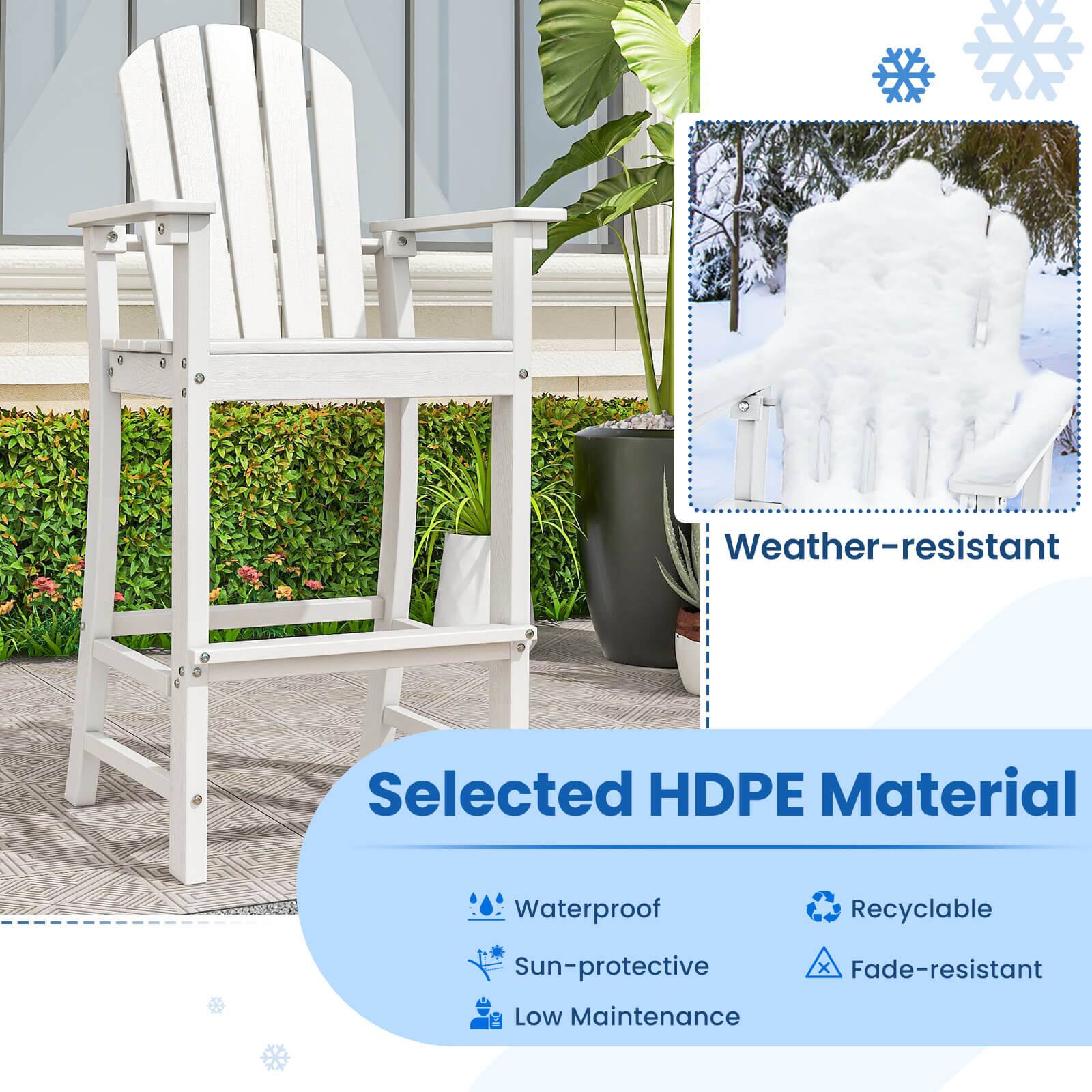 Weather-resistant  
Selected HDPE Material  
Waterproof  
Recyclable  
Sun-protective  
Fade-resistant  
Low Maintenance