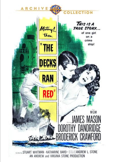 The Decks Ran Red - DVD