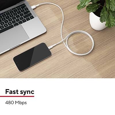Fast sync  
480 Mbps