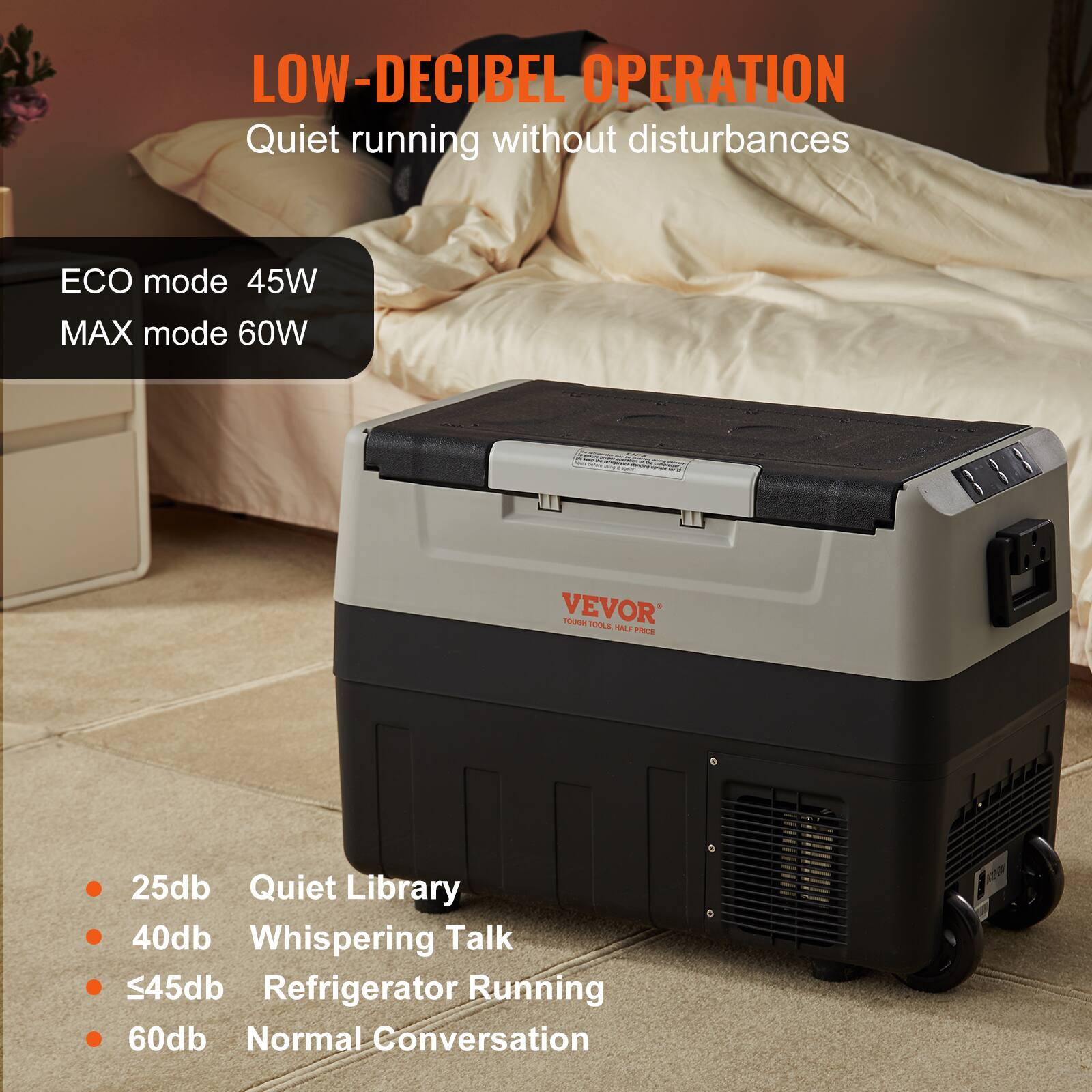 LOW-DECIBEL OPERATION Quiet running without disturbances ECO mode 45W MAX mode 60W VEVOR TOUGH TOOLS HALL PRICE 25db Quiet Library 40db Whispering Talk <45db Refrigerator Running 60db Normal Conversation