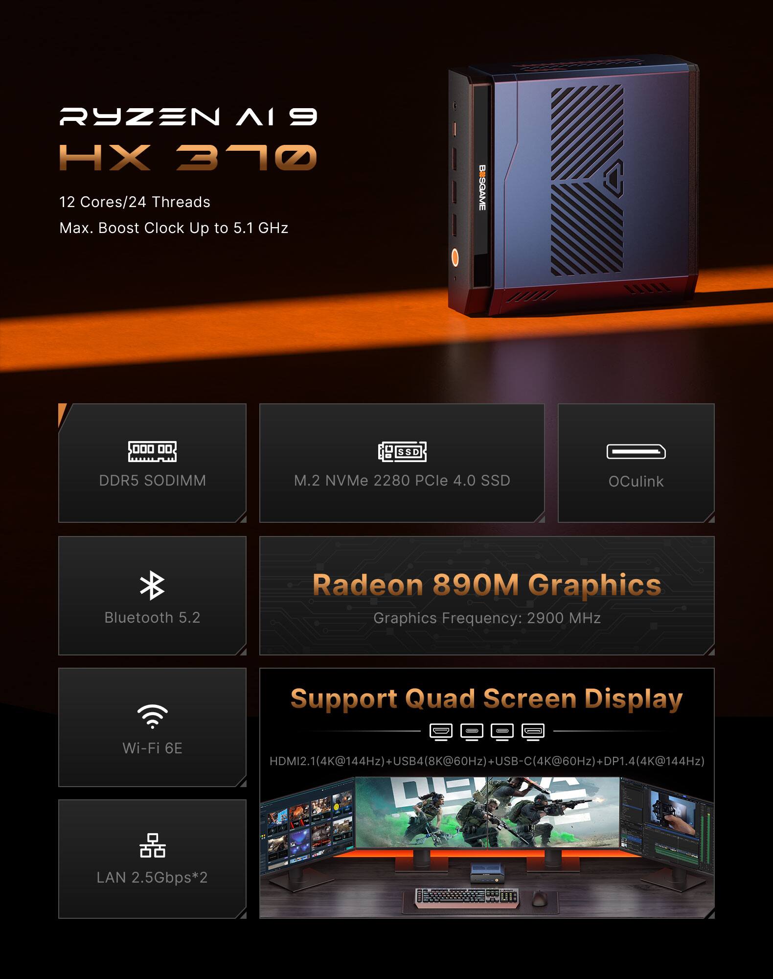 RYZEN AI 9 HX 370  
12 Cores/24 Threads  
Max. Boost Clock Up to 5.1 GHz  

BESGAME  
SSD  
DDR5 SODIMM  
M.2 NVMe 2280 PCIe 4.0 SSD  
OCulink  
Bluetooth 5.2  
Radeon 890M Graphics  
Graphics Frequency: 2900 MHz  
Support Quad Screen Display  
Wi-Fi 6E  
HDMI2.1(4K@144Hz)+USB4(8K@60Hz)+USB-C(4K@60Hz)+DP1.4(4K@144Hz)  
LAN 2.5Gbps*2