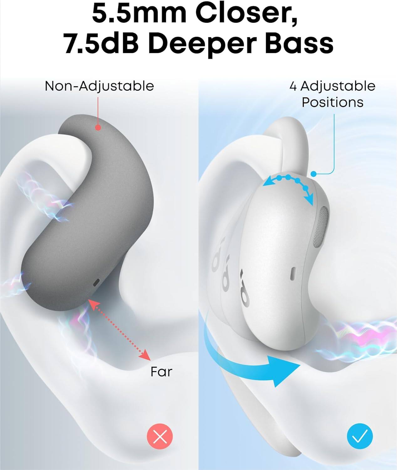 5.5mm Closer, 7.5dB Deeper Bass
Non-Adjustable
4 Adjustable Positions
Far