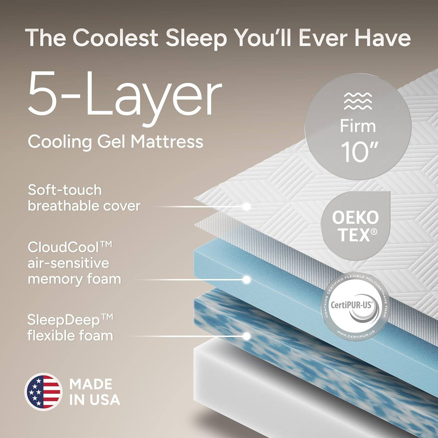 The Coolest Sleep You'll Ever Have

5-Layer Cooling Gel Mattress

- Soft-touch breathable cover
- CloudCool™ air-sensitive memory foam
- SleepDeep™ flexible foam

Firm 10"

OEKO TEX®

MADE IN USA

CertiPUR-US®