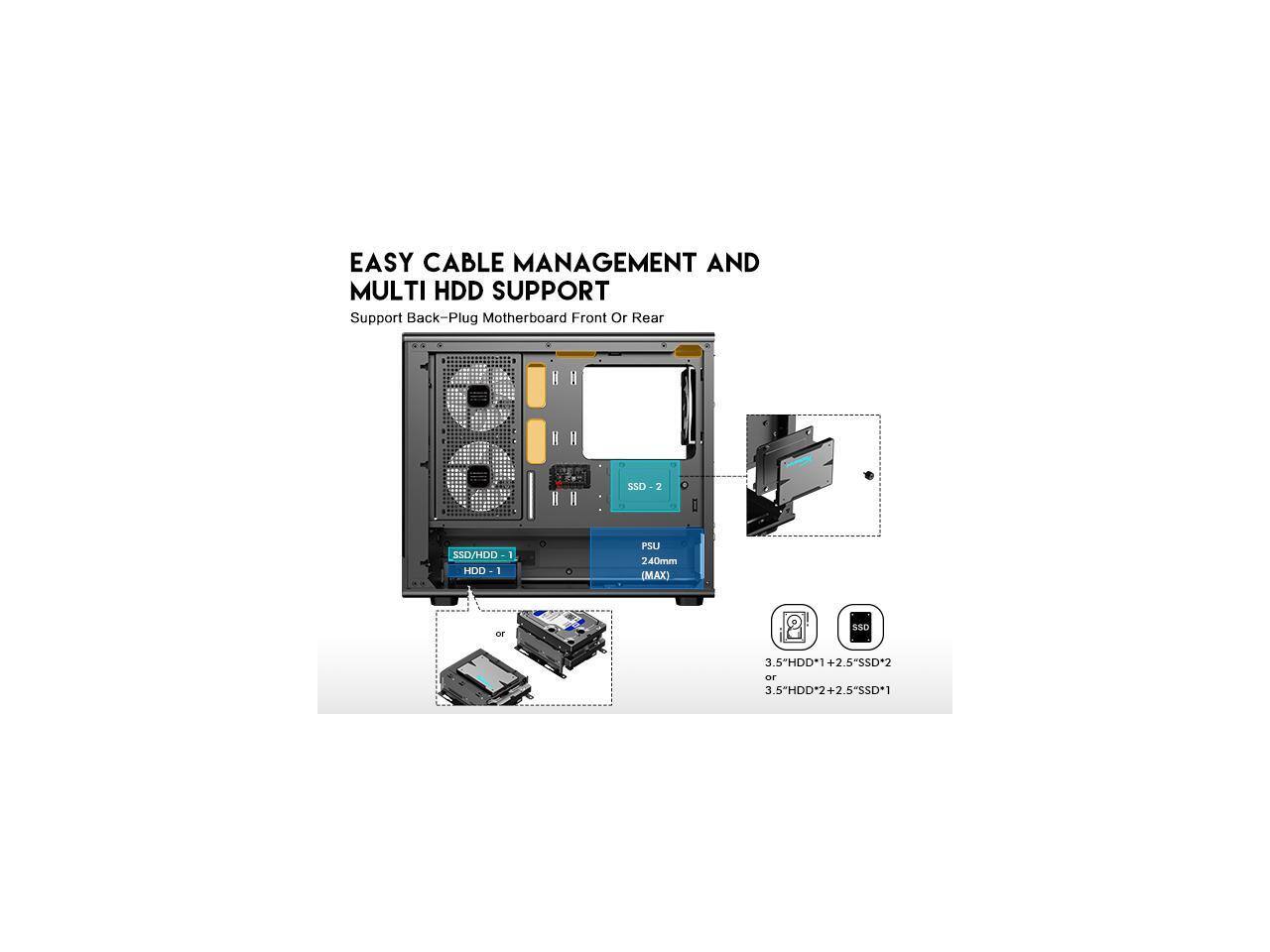 EASY CABLE MANAGEMENT AND MULTI HDD SUPPORT  
Support Back-Plug Motherboard Front Or Rear  

SSD - 2  
PSU 240mm (MAX)  

SSD/HDD - 1  
HDD - 1  

or  
3.5"HDD*1 + 2.5"SSD*2  
or  
3.5"HDD*2 + 2.5"SSD*1