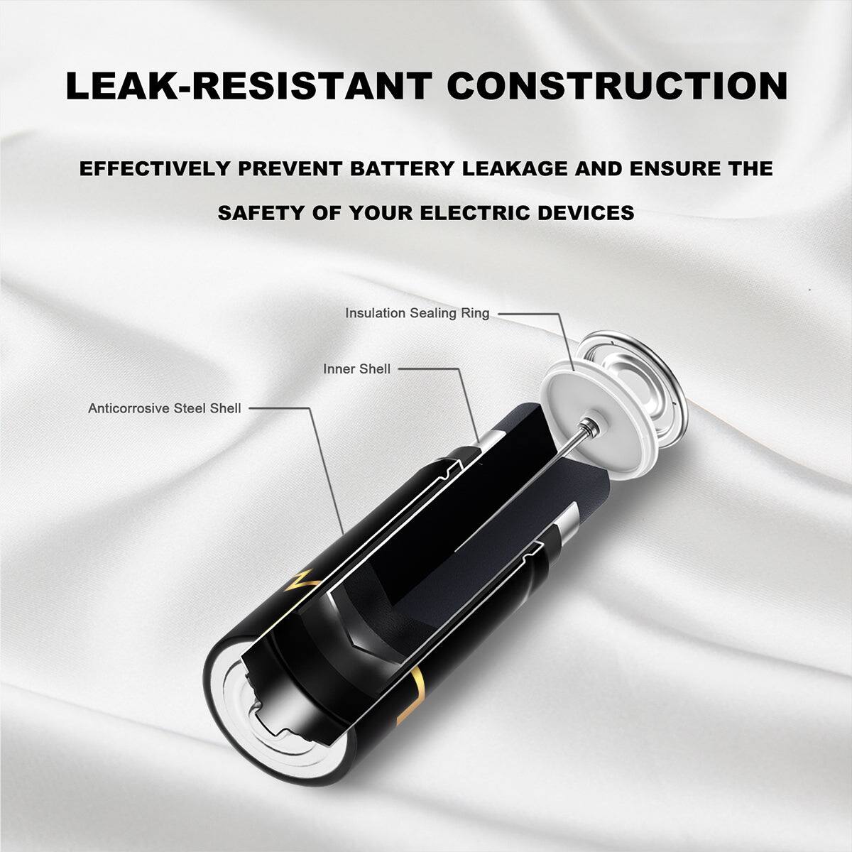 LEAK-RESISTANT CONSTRUCTION

EFFECTIVELY PREVENT BATTERY LEAKAGE AND ENSURE THE SAFETY OF YOUR ELECTRIC DEVICES

- Insulation Sealing Ring
- Inner Shell
- Anticorrosive Steel Shell