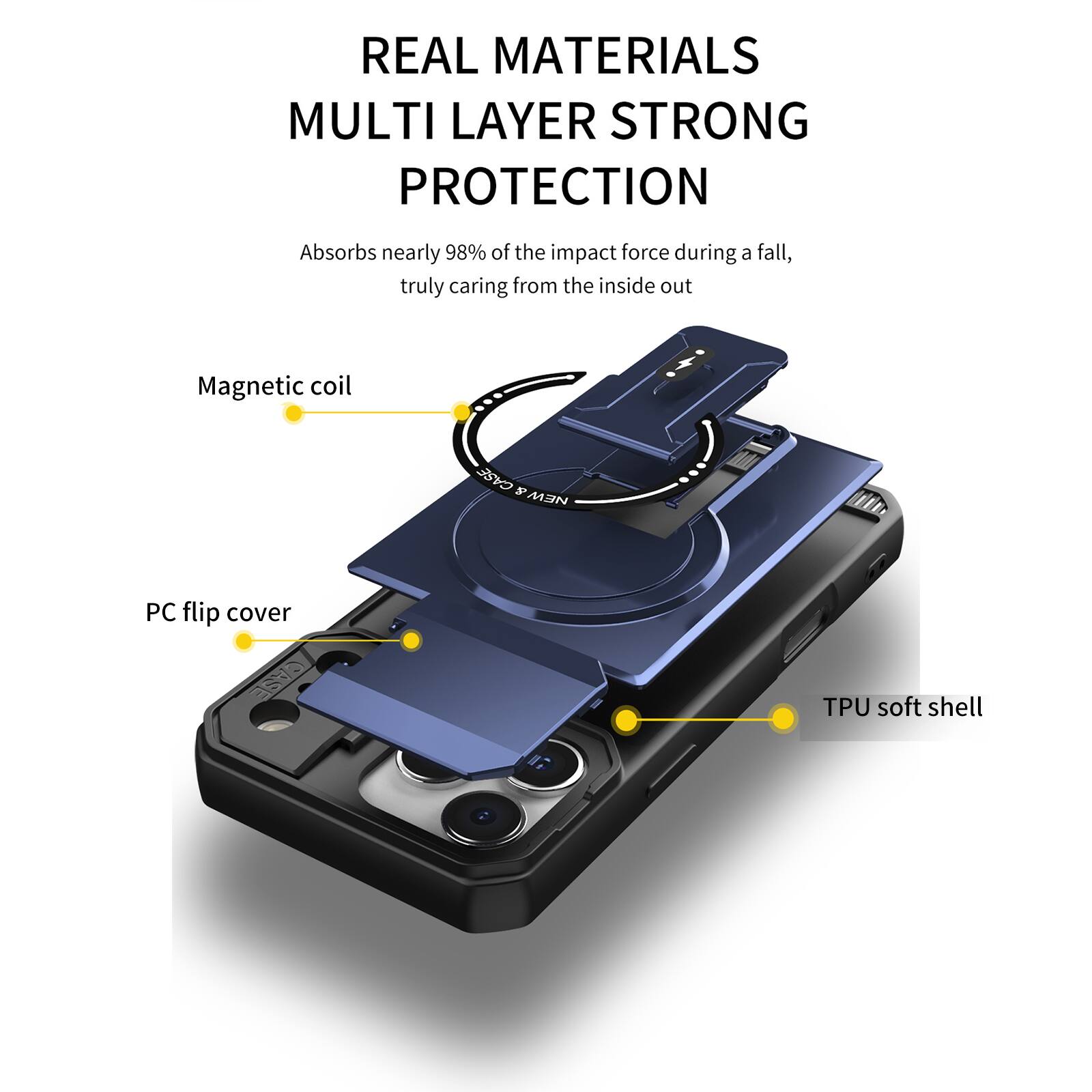 REAL MATERIALS MULTI LAYER STRONG PROTECTION

Absorbs nearly 98% of the impact force during a fall, truly caring from the inside out

Magnetic coil

PC flip cover

TPU soft shell