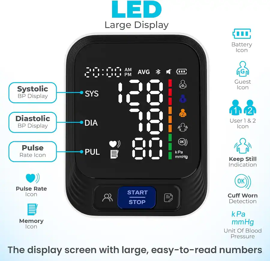Led Bp Display Dazzed Corner Automatic Blood Pressure Monitor for Home Use White ...