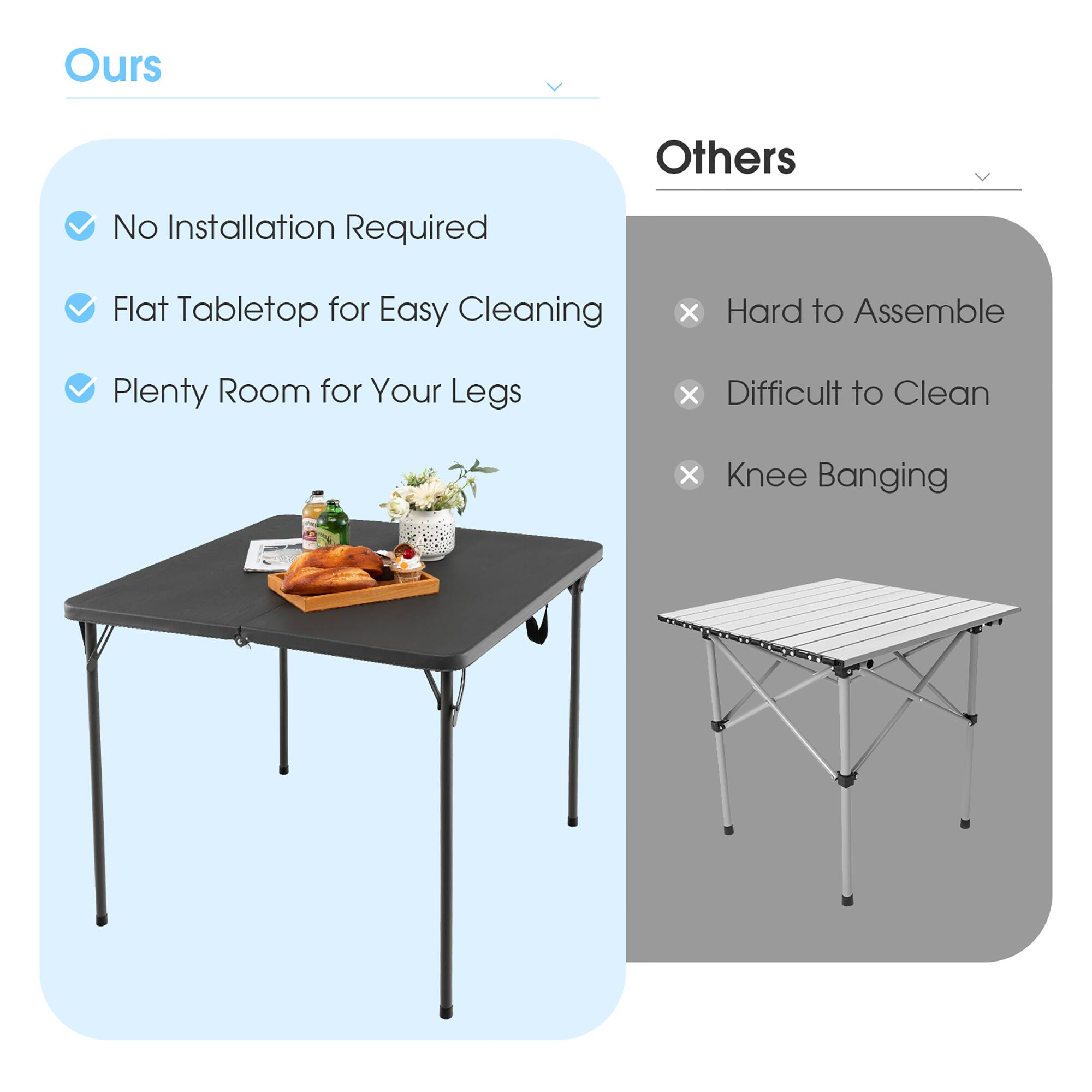 Ours: No Installation Required, Flat Tabletop for Easy Cleaning, Plenty Room for Your Legs

Others: Hard to Assemble, Difficult to Clean, Knee Banging