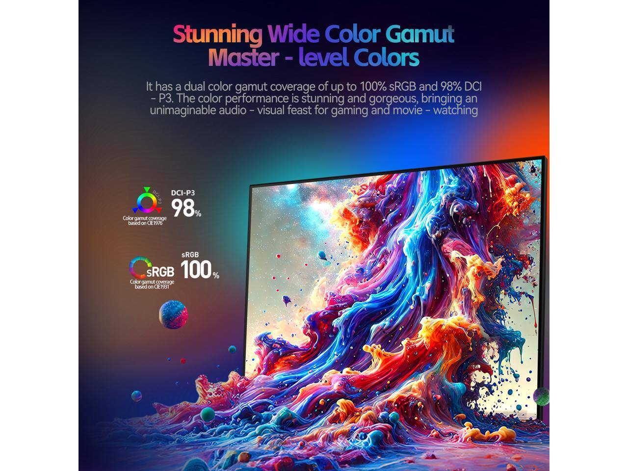 Stunning Wide Color Gamut Master - level Colors

It has a dual color gamut coverage of up to 100% sRGB and 98% DCI-P3. The color performance is stunning and gorgeous, bringing an unimaginable audio-visual feast for gaming and movie-watching.

DCI-P3 98% Color gamut coverage based on CEI97
sRGB 100% Color gamut coverage based on CEI931