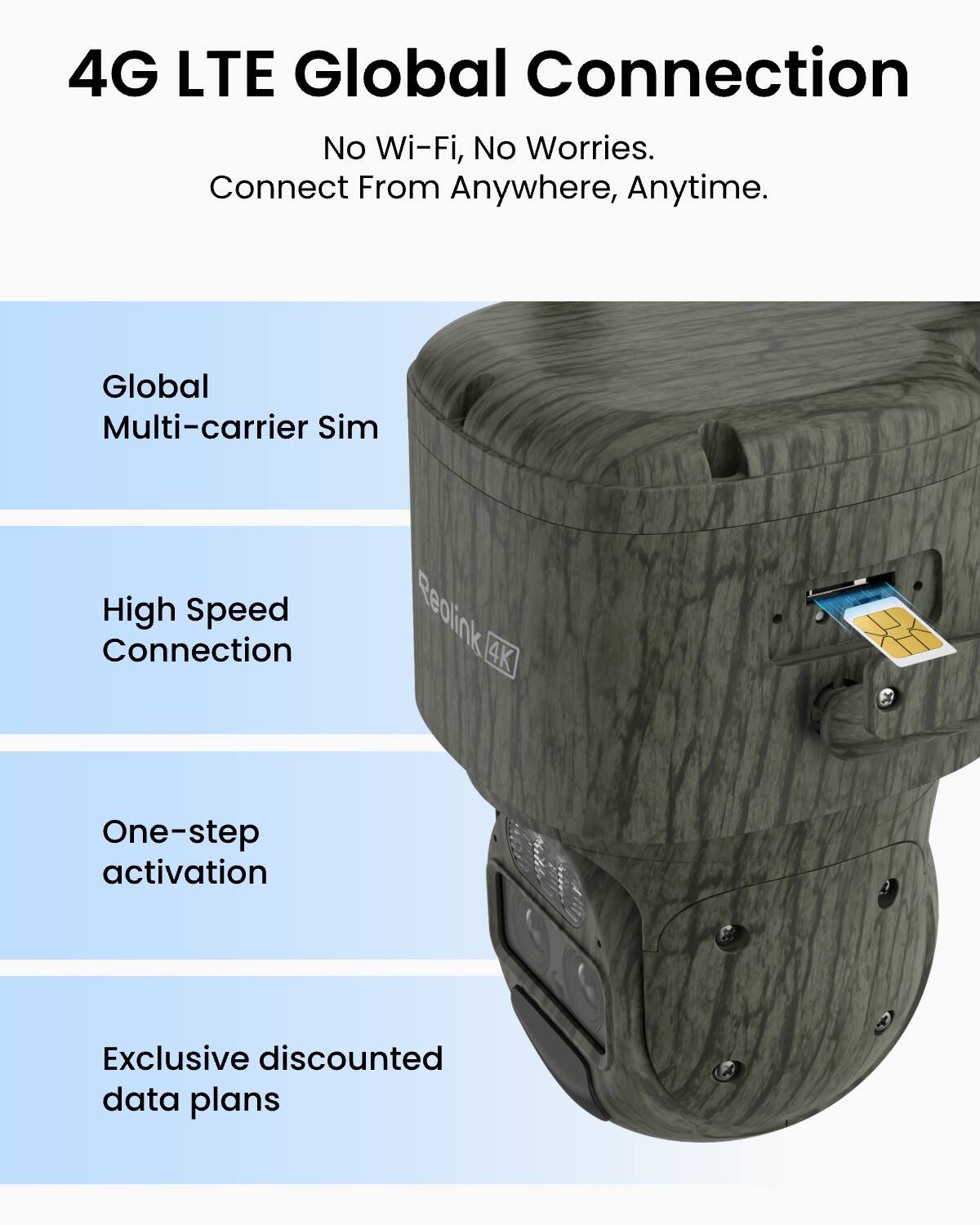 4G LTE Global Connection  
No Wi-Fi, No Worries.  
Connect From Anywhere, Anytime.

- Global Multi-carrier Sim  
- High Speed Connection  
- One-step activation  
- Exclusive discounted data plans