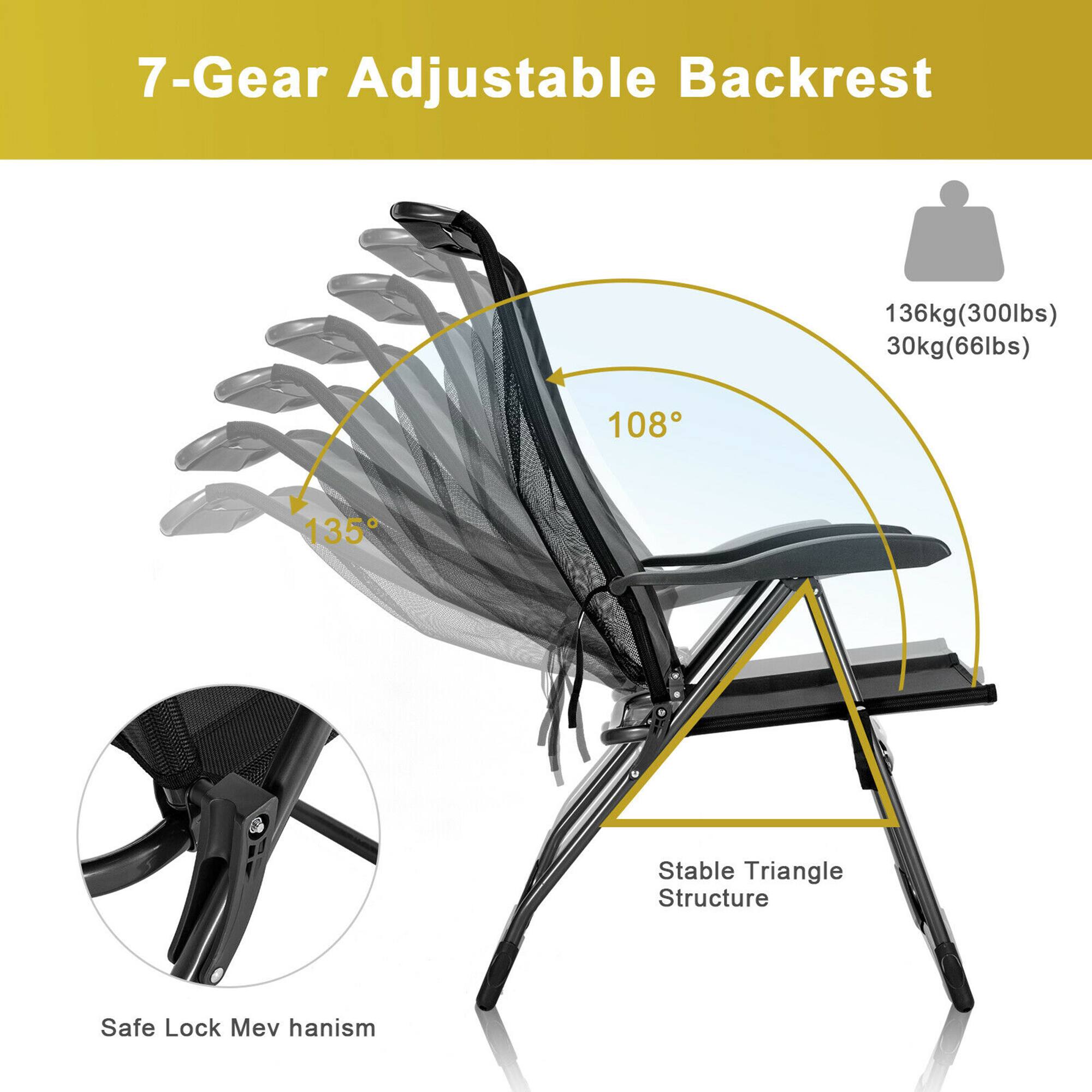 7-Gear Adjustable Backrest

136kg (300lbs) / 30kg (66lbs)

108° / 135°

Stable Triangle Structure

Safe Lock Mechanism