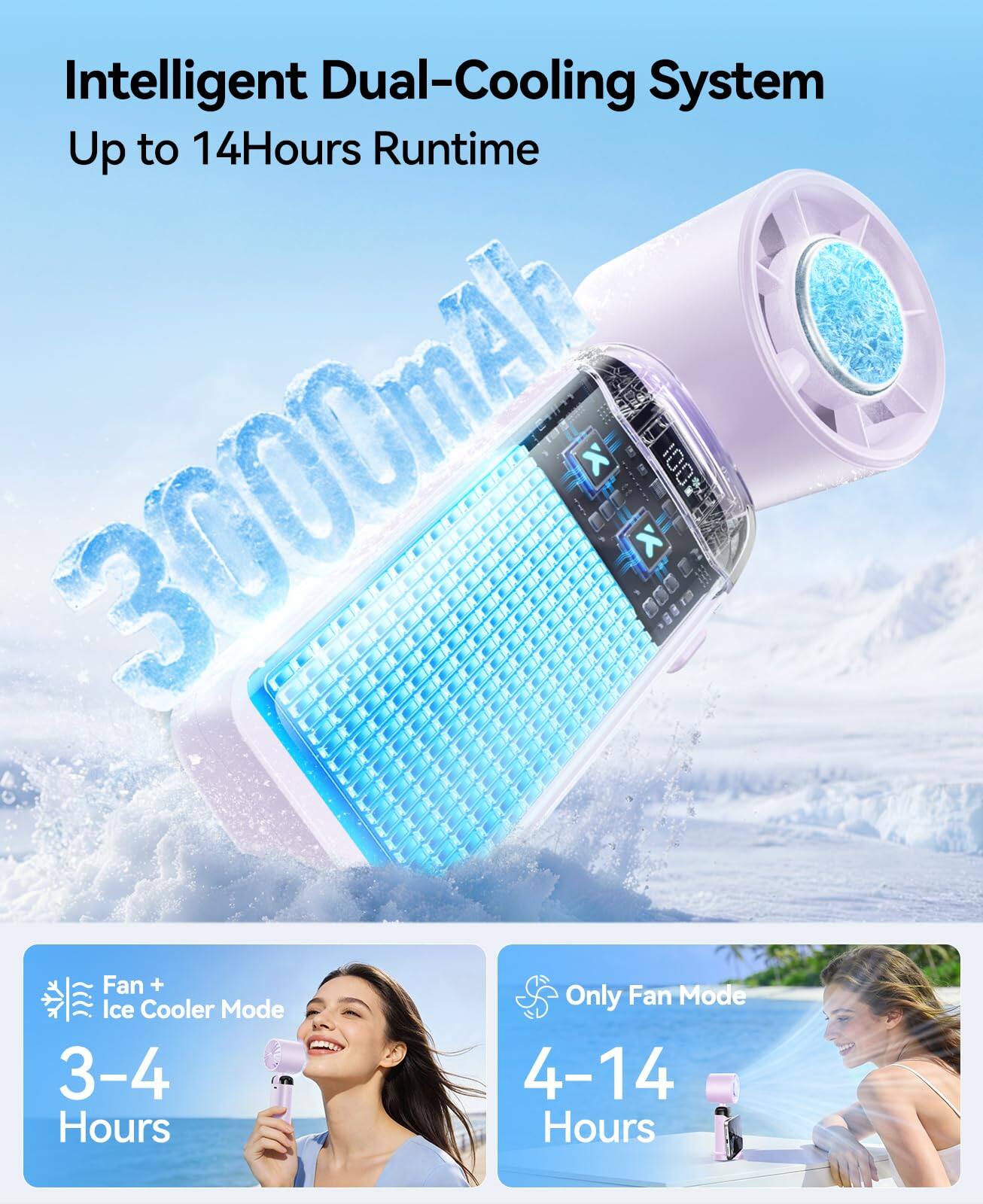 Intelligent Dual-Cooling System  
Up to 14 Hours Runtime  
3000mAh  

Fan + Ice Cooler Mode  
3-4 Hours  

Only Fan Mode  
4-14 Hours