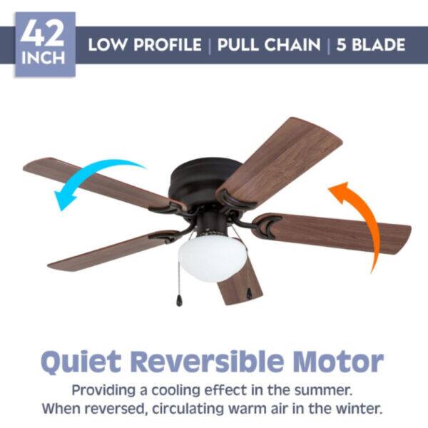 42 INCH LOW PROFILE PULL CHAIN | 5 BLADE Quiet Reversible Motor Providing a cooling effect in the summer. When reversed, circulating warm air in the winter.