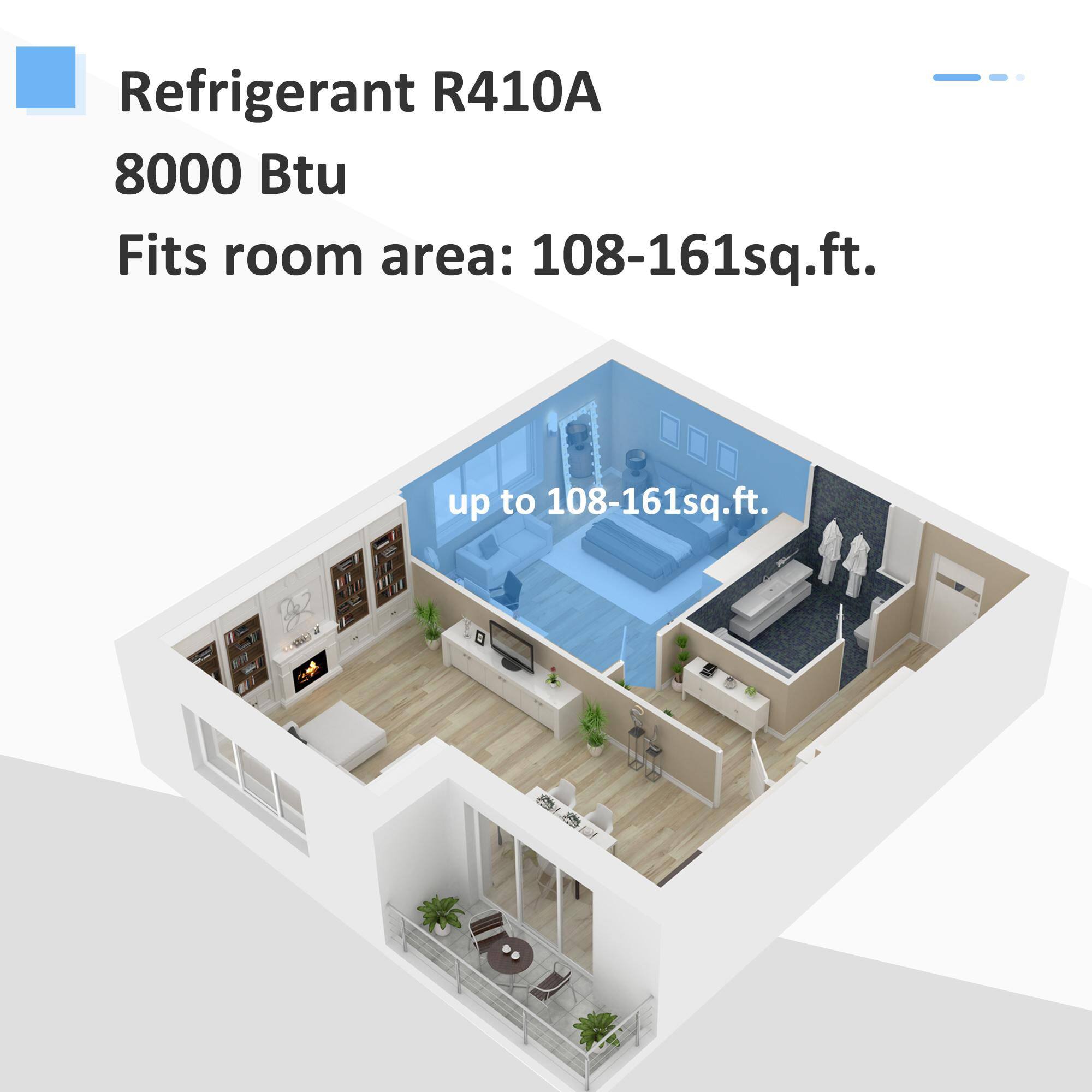 Refrigerant R410A  
8000 Btu  
Fits room area: 108-161 sq.ft.  
up to 108-161 sq.ft.