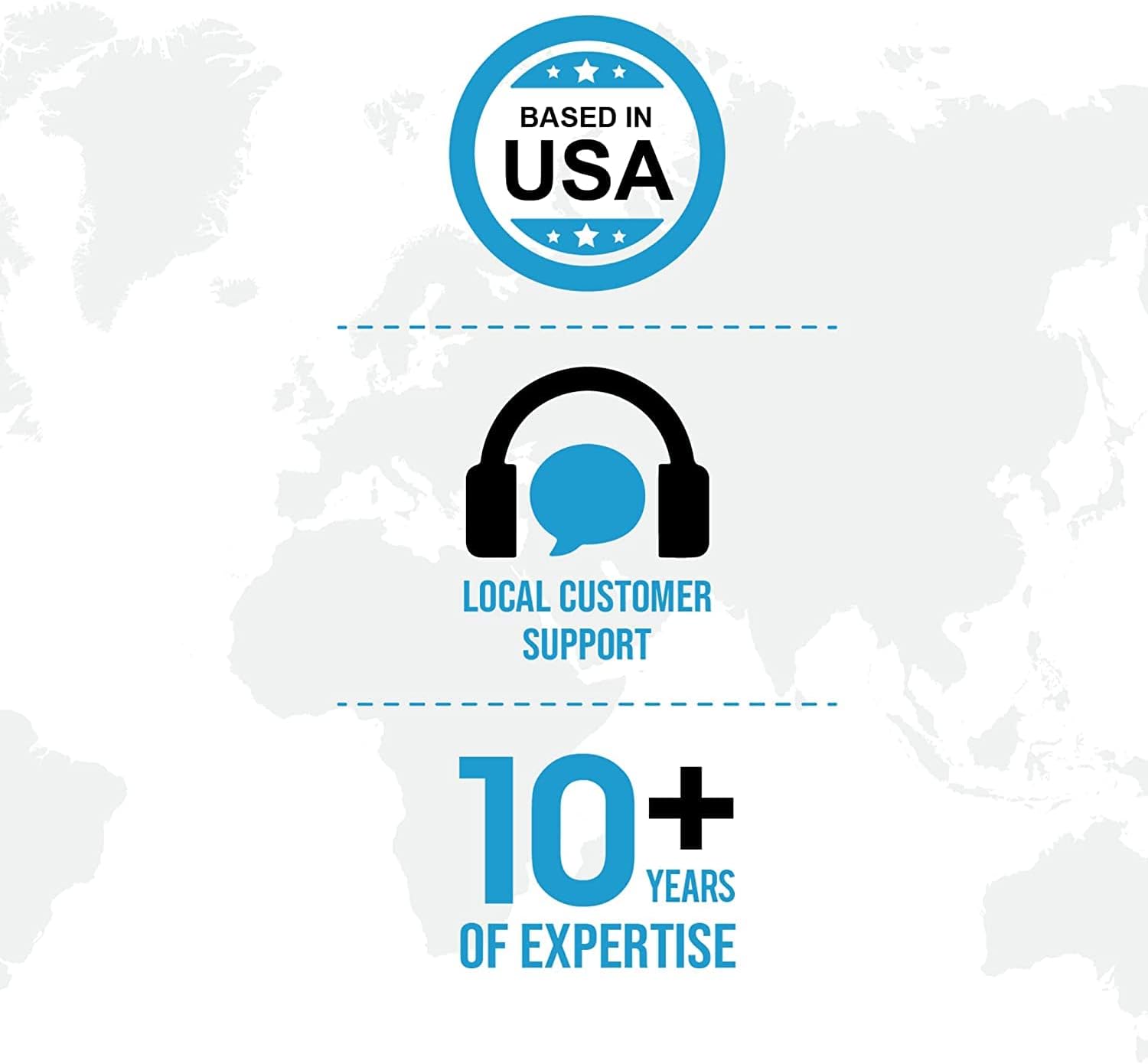 BASED IN USA

LOCAL CUSTOMER SUPPORT

10+ YEARS OF EXPERTISE