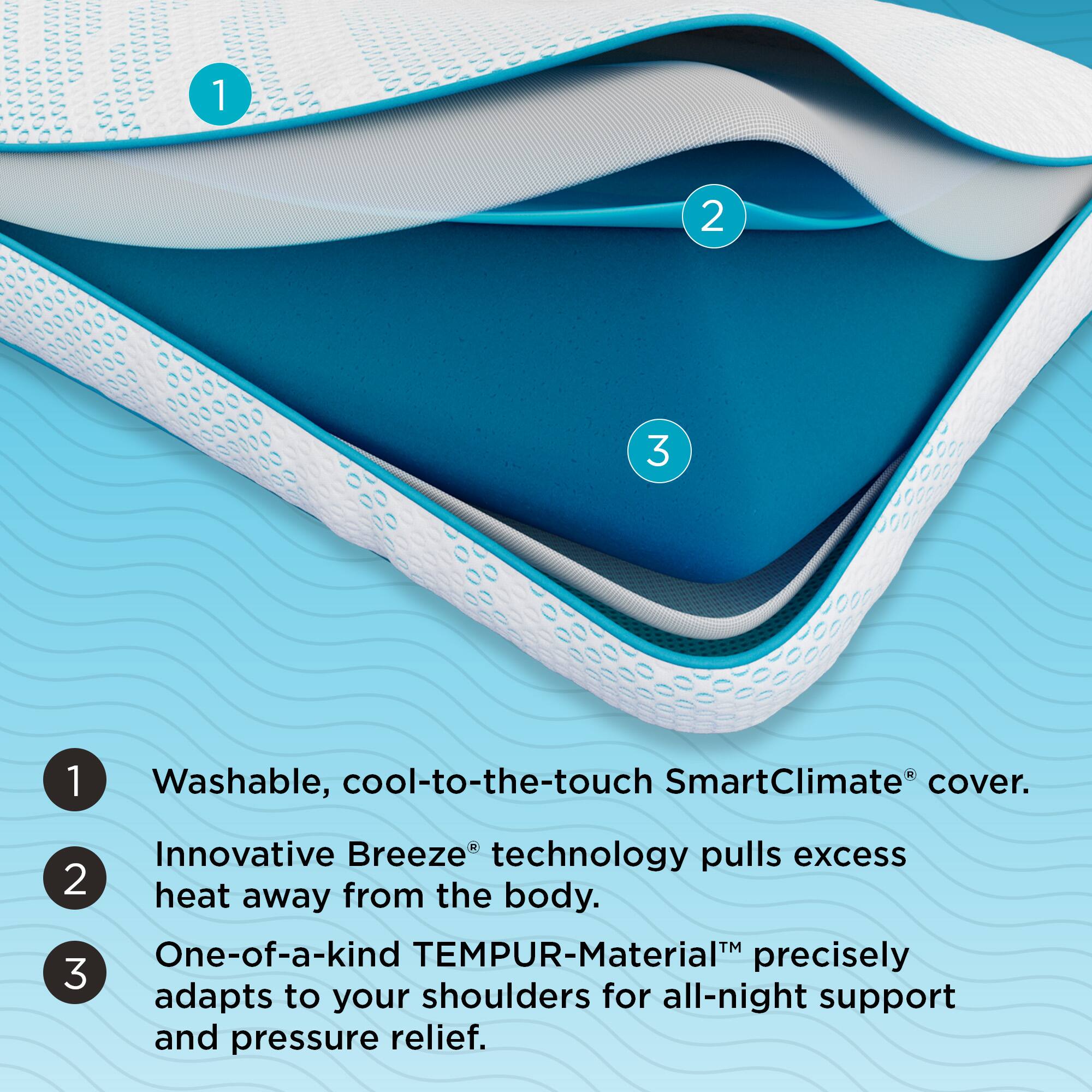 1. Washable, cool-to-the-touch SmartClimate® cover.
2. Innovative Breeze® technology pulls excess heat away from the body.
3. One-of-a-kind TEMPUR-Material™ precisely adapts to your shoulders for all-night support and pressure relief.