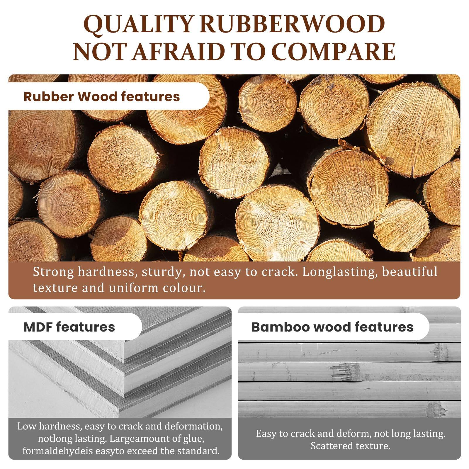 QUALITY RUBBERWOOD NOT AFRAID TO COMPARE

Rubber Wood features

Strong hardness, sturdy, not easy to crack. Longlasting, beautiful texture and uniform colour.

MDF features

Low hardness, easy to crack and deformation, not long lasting. Large amount of glue, formaldehyde is easy to exceed the standard.

Bamboo wood features

Easy to crack and deform, not long lasting. Scattered texture.
