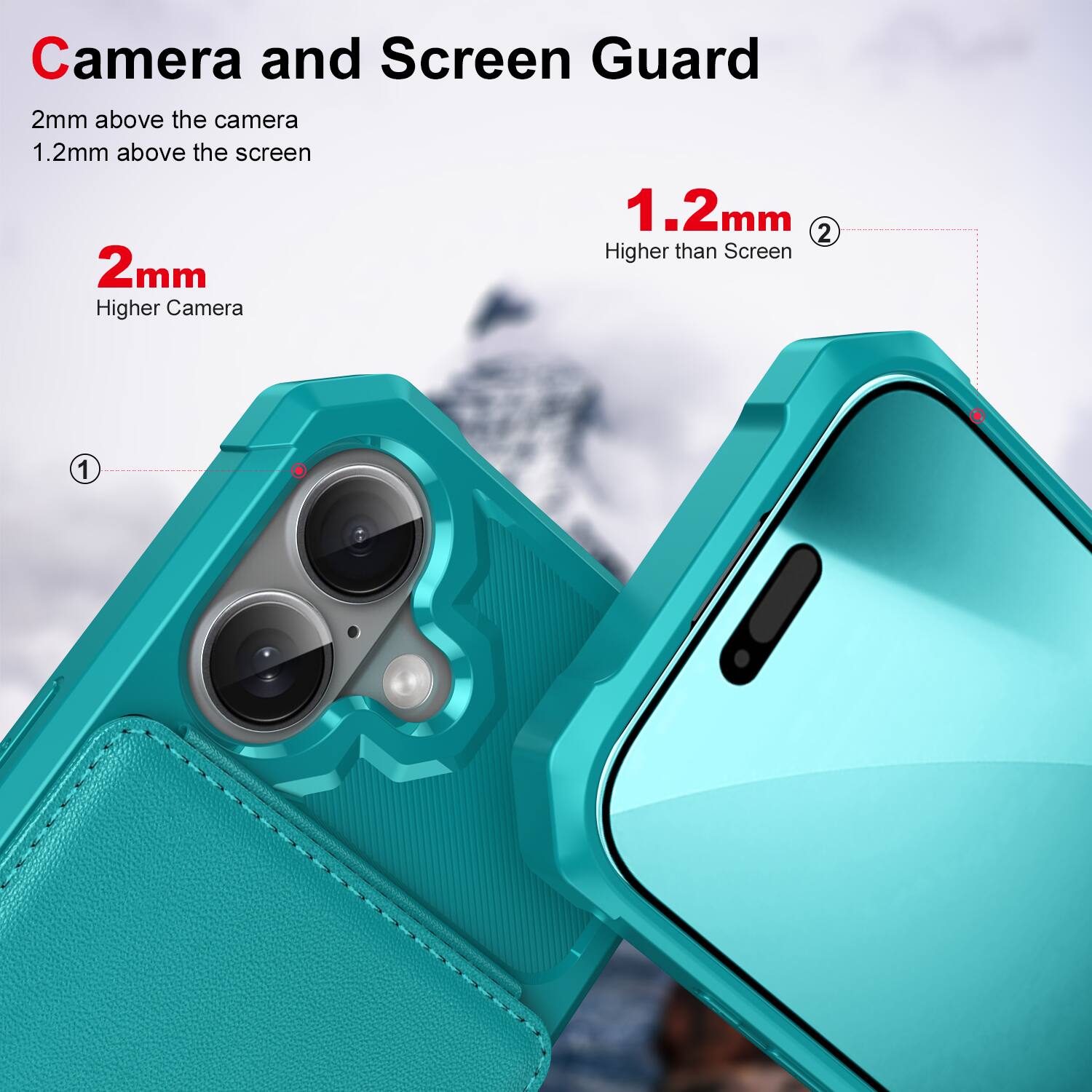 Camera and Screen Guard

2mm above the camera  
1.2mm above the screen

2mm  
Higher Camera

1.2mm  
Higher than Screen