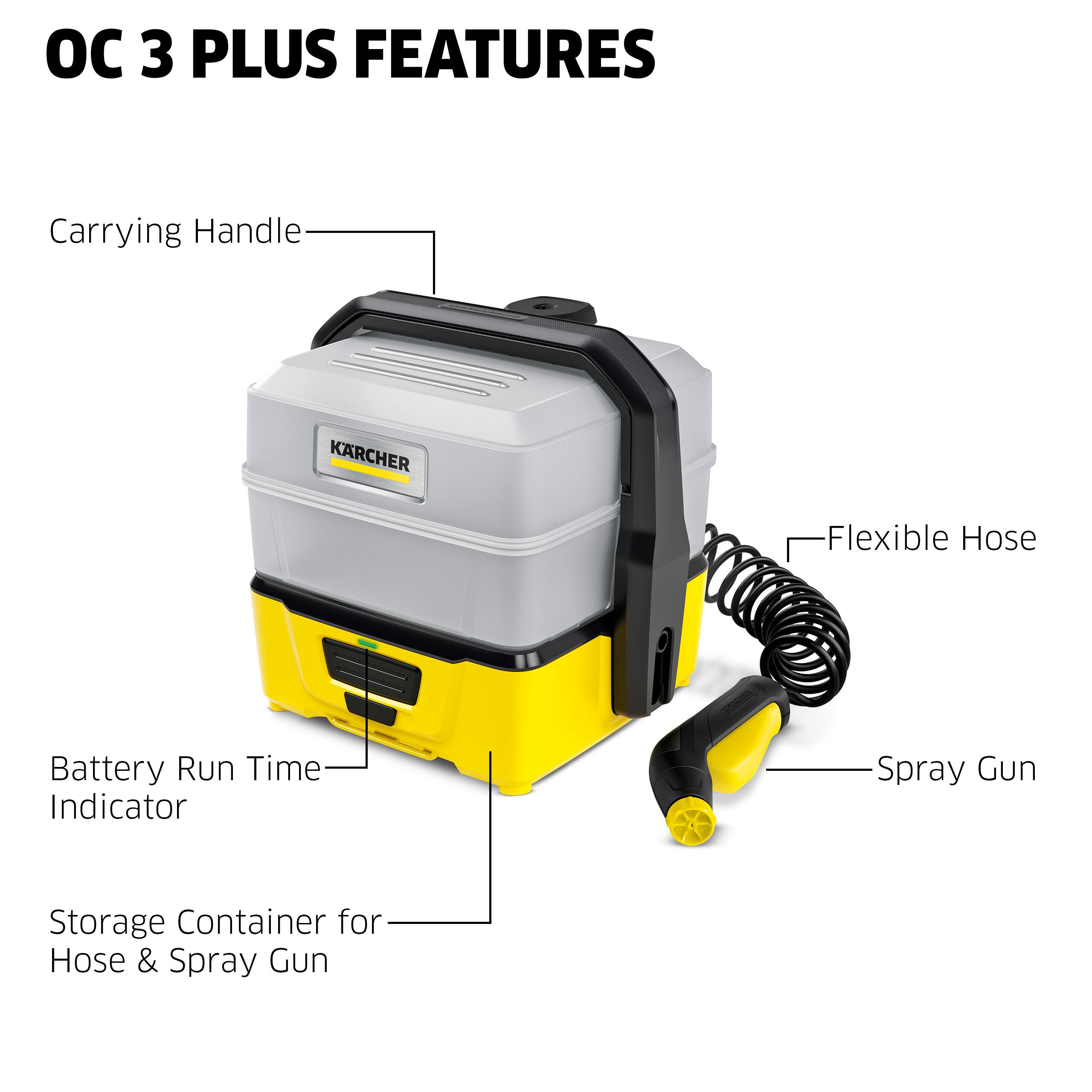 OC 3 PLUS FEATURES

- Carrying Handle
- Flexible Hose
- Battery Run Time Indicator
- Storage Container for Hose & Spray Gun
- Spray Gun