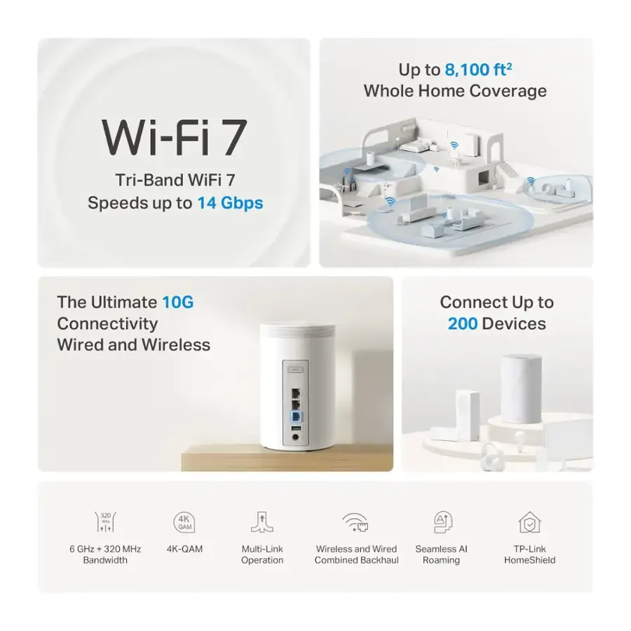 The text on the image is already grouped and correctly written. It describes the features of the Wi-Fi 7 device, including its Tri-Band WiFi 7 capabilities, speeds up to 14 Gbps, whole home coverage, ultimate 10G connectivity, wired and wireless connectivity for up to 200 devices, 120 - 4K GAM, 6 GHz + 320 MHz bandwidth, 4K-QAM multi-link operation, seamless AI combined backhaul roaming, and TP-Link HomeShield.