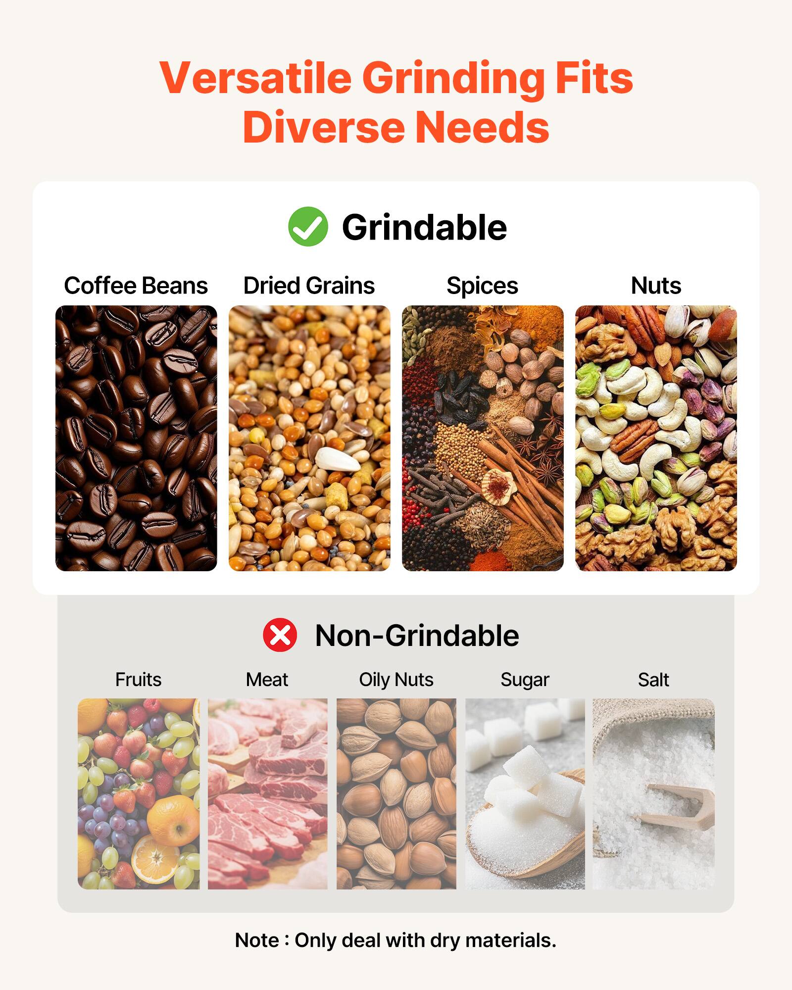 Versatile Grinding Fits Diverse Needs

Grindable
- Coffee Beans
- Dried Grains
- Spices
- Nuts

Non-Grindable
- Fruits
- Meat
- Oily Nuts
- Sugar
- Salt

Note: Only deal with dry materials.