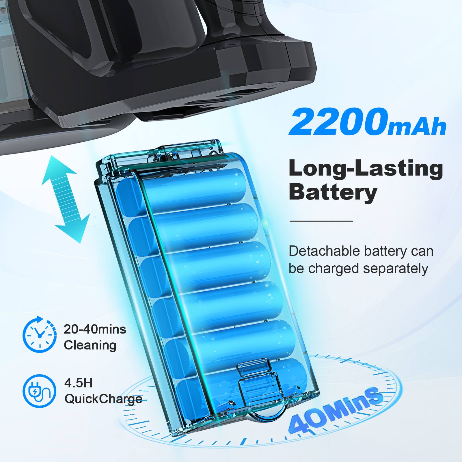 2200mAh Long-Lasting Battery  
Detachable battery can be charged separately  
20-40mins Cleaning  
4.5H QuickCharge  
40Mins