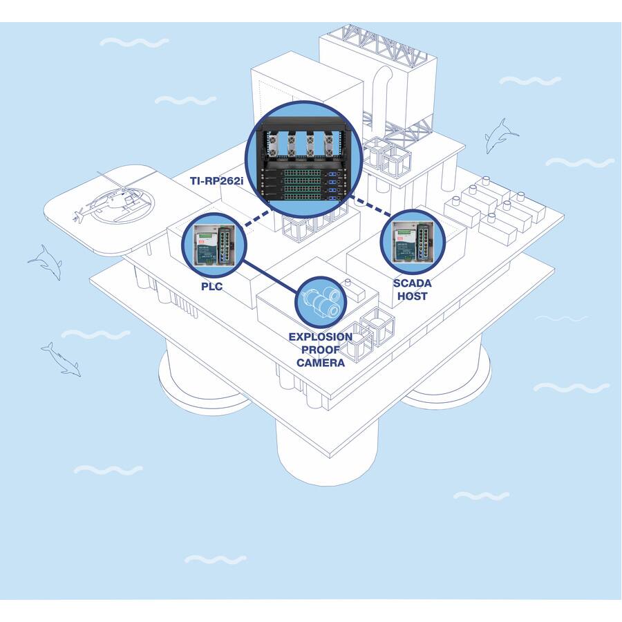 TI-RP262i PLC SCADA HOST EXPLOSION PROOF CAMERA

- TI-RP262i
- PLC
- SCADA HOST
- EXPLOSION PROOF CAMERA