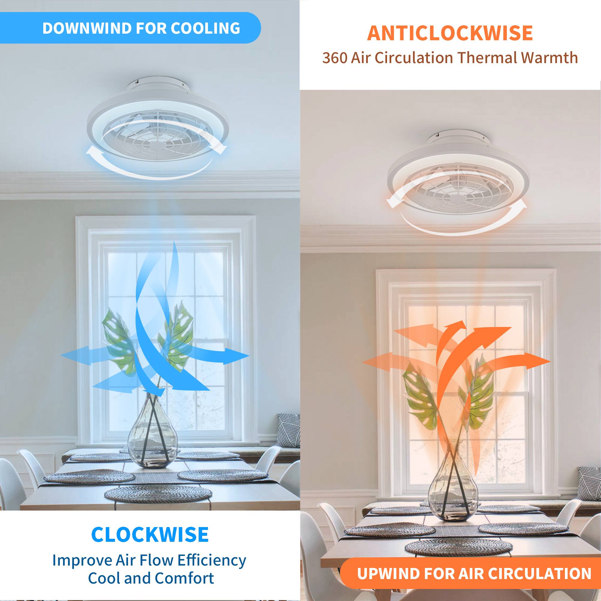 **DOWNWIND FOR COOLING**

**ANTICLOCKWISE**
360 Air Circulation Thermal Warmth

**CLOCKWISE**
Improve Air Flow Efficiency Cool and Comfort

**UPWIND FOR AIR CIRCULATION**