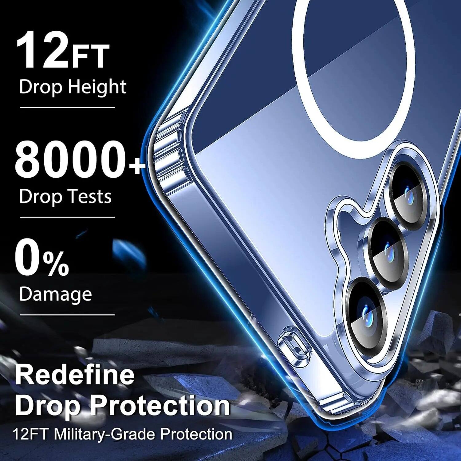 12FT Drop Height  
8000+ Drop Tests  
0% Damage  
Redefine Drop Protection  
12FT Military-Grade Protection